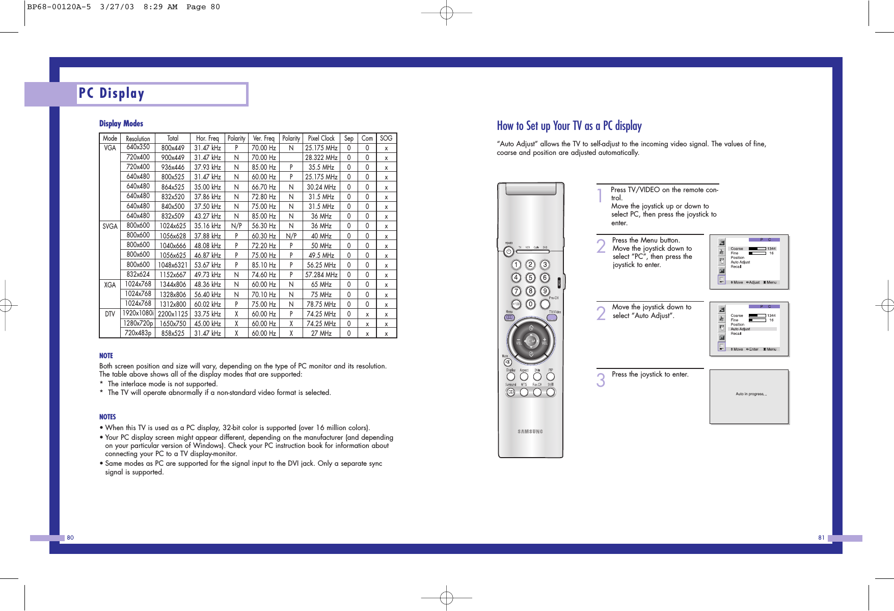 81PC Display80Display ModesNOTEBoth screen position and size will vary, depending on the type of PC monitor and its resolution.The table above shows all of the display modes that are supported:*  The interlace mode is not supported.*  The TV will operate abnormally if a non-standard video format is selected.NOTES &bull;When this TV is used as a PC display, 32-bit color is supported (over 16 million colors).&bull;Your PC display screen might appear different, depending on the manufacturer (and dependingon your particular version of Windows). Check your PC instruction book for information aboutconnecting your PC to a TV display-monitor.&bull;Same modes as PC are supported for the signal input to the DVI jack. Only a separate sync signal is supported. How to Set up Your TV as a PC display&ldquo;Auto Adjust&rdquo; allows the TV to self-adjust to the incoming video signal. The values of fine,coarse and position are adjusted automatically.1Press TV/VIDEO on the remote con-trol. Move the joystick up or down toselect PC, then press the joystick toenter. 2Press the Menu button. Move the joystick down to select &ldquo;PC&rdquo;, then press thejoystick to enter.2Move the joystick down toselect &ldquo;Auto Adjust&rdquo;.   3Press the joystick to enter.Resolution640x350720x400720x400640x480640x480640x480640x480640x480800x600800x600800x600800x600800x600832x6241024x7681024x7681024x7681920x1080i1280x720p720x483pTotal800x449900x449936x446800x525864x525832x520840x500832x5091024x6251056x6281040x6661056x6251048x63211152x6671344x8061328x8061312x8002200x11251650x750858x525Hor. Freq31.47 kHz31.47 kHz37.93 kHz31.47 kHz35.00 kHz37.86 kHz37.50 kHz43.27 kHz35.16 kHz37.88 kHz48.08 kHz46.87 kHz53.67 kHz49.73 kHz48.36 kHz56.40 kHz60.02 kHz33.75 kHz45.00 kHz31.47 kHzPolarityPNNNNNNNN/PPPPPNNNPXXXVer. Freq70.00 Hz70.00 Hz85.00 Hz60.00 Hz66.70 Hz72.80 Hz75.00 Hz85.00 Hz56.30 Hz60.30 Hz72.20 Hz75.00 Hz85.10 Hz74.60 Hz60.00 Hz70.10 Hz75.00 Hz60.00 Hz60.00 Hz60.00 HzPixel Clock25.175 MHz28.322 MHz35.5 MHz25.175 MHz30.24 MHz31.5 MHz31.5 MHz36 MHz36 MHz40 MHz50 MHz49.5 MHz56.25 MHz57.284 MHz65 MHz75 MHz78.75 MHz74.25 MHz74.25 MHz27 MHzSep00000000000000000000Com00000000000000000xxxSOGxxxxxxxxxxxxxxxxxxxxPolarityNPPNNNNNN/PPPPPNNNPXXModeVGASVGAXGADTVBP68-00120A-5  3/27/03  8:29 AM  Page 80