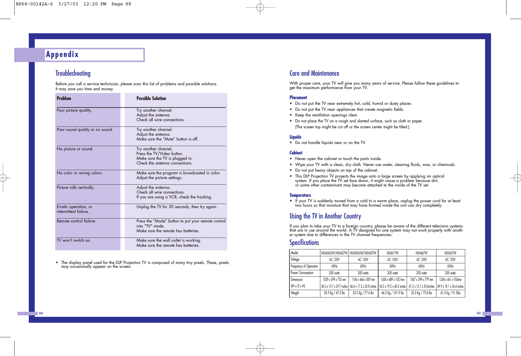 Appendix88 89Troubleshooting Before you call a service technician, please scan this list of problems and possible solutions. It may save you time and money.  &bull;The display panel used for the DLP Projection TV is composed of many tiny pixels. These, pixelsmay occasionally appear on the screen.Care and MaintenanceWith proper care, your TV will give you many years of service. Please follow these guidelines toget the maximum performance from your TV.Placement&bull;Do not put the TV near extremely hot, cold, humid or dusty places.&bull;Do not put the TV near appliances that create magnetic fields.&bull;Keep the ventilation openings clear.&bull;Do not place the TV on a rough and slanted surface, such as cloth or paper.(The screen top might be cut off or the screen center might be tilted.)Liquids&bull;Do not handle liquids near or on the TV. Cabinet&bull;Never open the cabinet or touch the parts inside.&bull;Wipe your TV with a clean, dry cloth. Never use water, cleaning fluids, wax, or chemicals.&bull;Do not put heavy objects on top of the cabinet.&bull;This DLP Projection TV projects the image onto a large screen by applying an optical system. If you place the TV set face down, it might cause a problem because dirt, or some other contaminant may become attached to the inside of the TV set. Temperature&bull;If your TV is suddenly moved from a cold to a warm place, unplug the power cord for at leasttwo hours so that moisture that may have formed inside the unit can dry completely.Using the TV in Another CountryIf you plan to take your TV to a foreign country, please be aware of the different television systemsthat are in use around the world. A TV designed for one system may not work properly with anoth-er system due to differences in the TV channel frequencies.SpecificationsProblem   Possible SolutionPoor picture quality. Try another channel.Adjust the antenna.Check all wire connections.Poor sound quality or no sound. Try another channel.Adjust the antenna.Make sure the &ldquo;Mute&rdquo; button is off.No picture or sound. Try another channel.Press the TV/Video button.Make sure the TV is plugged in.Check the antenna connections.No color or wrong colors. Make sure the program is broadcasted in color.Adjust the picture settings.Picture rolls vertically. Adjust the antenna.Check all wire connections.If you are using a VCR, check the tracking.Erratic operation, or  Unplug the TV for 30 seconds, then try again.intermittent failure.Remote control failure. Press the &ldquo;Mode&rdquo; button to put your remote controlinto &ldquo;TV&rdquo; mode. Make sure the remote has batteries.TV won&rsquo;t switch on. Make sure the wall outlet is working.Make sure the remote has batteries.ModelVoltageFrequency of OperationPower ConsumptionDimension(W x D x H)WeightHLN4365W/HLN437WAC 120V 60Hz200 watts1029 x 399 x 755 mm40.5 x 15.7 x 29.7 inches30.5 Kg / 67.2 lbsHLN5065W/HLN507WAC 120V 60Hz200 watts1184 x 444 x 859 mm46.6 x 17.5 x 33.8 inches35.2 Kg / 77.6 lbsHLN617WAC 120V 60Hz200 watts1436 x 489 x 1021mm56.5 x 19.3 x 40.2 inches46.2 Kg / 101.9 lbsHLN467WAC 120V 60Hz200 watts1047 x 399 x 779 mm41.2 x 15.7 x 30.6inches33.5 Kg / 73.8 lbsHLN567WAC 120V 60Hz200 watts1268 x 461 x 924mm49.9 x 18.1 x 36.4 inches41.5 Kg / 91.5lbsBP68-00142A-6  3/27/03  12:20 PM  Page 88