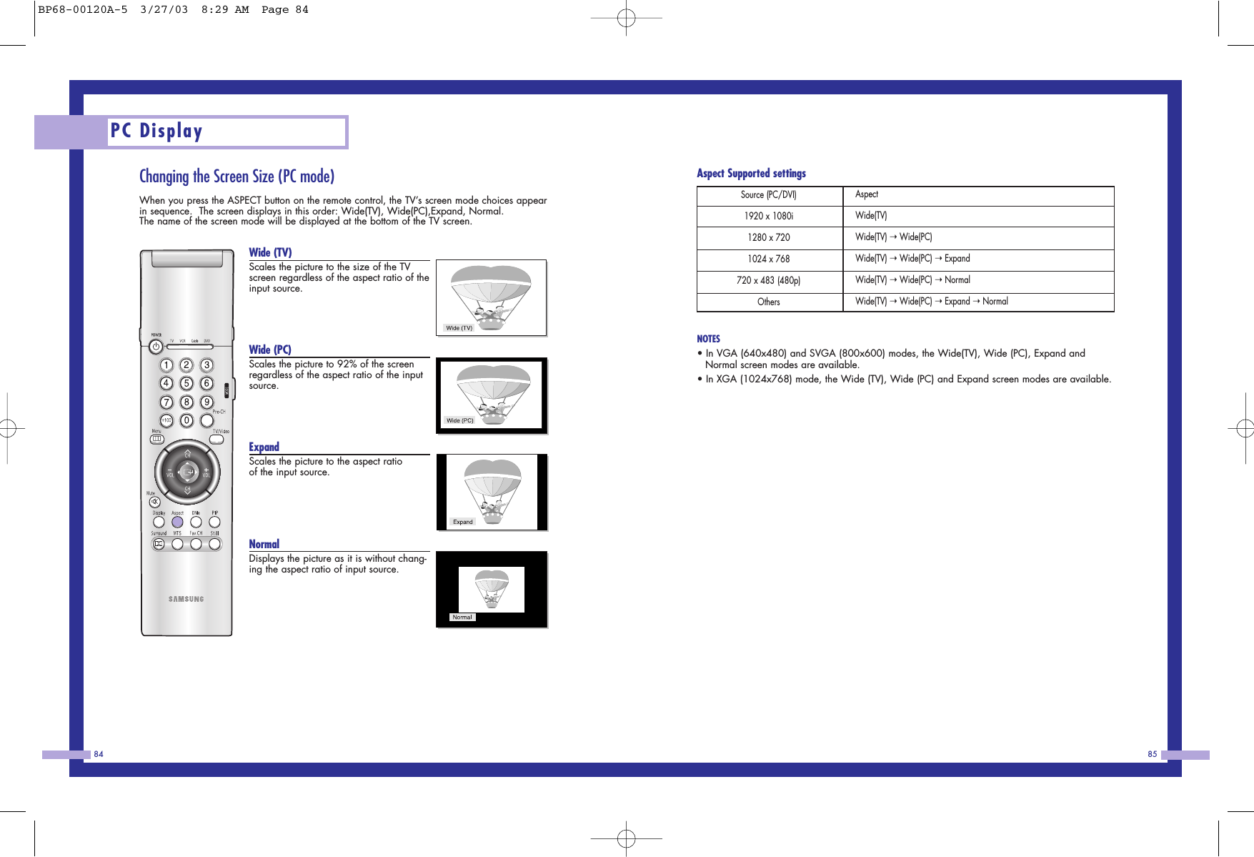 85PC Display84Changing the Screen Size (PC mode)When you press the ASPECT button on the remote control, the TV’s screen mode choices appearin sequence.  The screen displays in this order: Wide(TV), Wide(PC),Expand, Normal.     The name of the screen mode will be displayed at the bottom of the TV screen.Wide (TV)Scales the picture to the size of the TVscreen regardless of the aspect ratio of theinput source.Wide (PC)Scales the picture to 92% of the screenregardless of the aspect ratio of the inputsource.ExpandScales the picture to the aspect ratioof the input source.NormalDisplays the picture as it is without chang-ing the aspect ratio of input source.Aspect Supported settingsNOTES • In VGA (640x480) and SVGA (800x600) modes, the Wide(TV), Wide (PC), Expand andNormal screen modes are available.• In XGA (1024x768) mode, the Wide (TV), Wide (PC) and Expand screen modes are available.AspectWide(TV)Wide(TV) ➝Wide(PC)Wide(TV) ➝Wide(PC) ➝ExpandWide(TV) ➝Wide(PC) ➝NormalWide(TV) ➝Wide(PC) ➝Expand ➝NormalSource (PC/DVI)1920 x 1080i1280 x 7201024 x 768720 x 483 (480p)OthersBP68-00120A-5  3/27/03  8:29 AM  Page 84