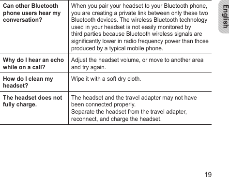 English19Can other Bluetooth phone users hear my conversation?When you pair your headset to your Bluetooth phone, you are creating a private link between only these two Bluetooth devices. The wireless Bluetooth technology used in your headset is not easily monitored by third parties because Bluetooth wireless signals are signicantly lower in radio frequency power than those produced by a typical mobile phone.Why do I hear an echo while on a call?Adjust the headset volume, or move to another area and try again.How do I clean my headset?Wipe it with a soft dry cloth.The headset does not fully charge.The headset and the travel adapter may not have been connected properly.  Separate the headset from the travel adapter, reconnect, and charge the headset.