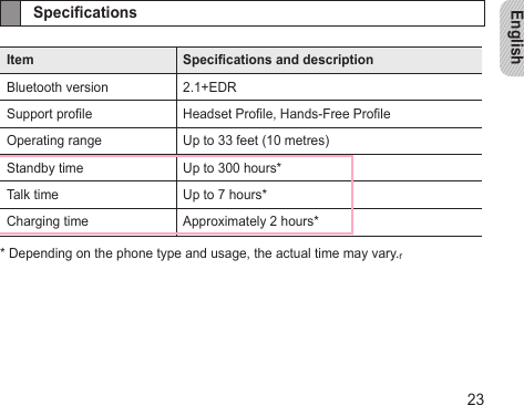 English23SpecicationsItem Specications and descriptionBluetooth version 2.1+EDRSupport prole Headset Prole, Hands-Free ProleOperating range Up to 33 feet (10 metres)Standby time Up to 300 hours*Talk time Up to 7 hours*Charging time Approximately 2 hours** Depending on the phone type and usage, the actual time may vary.r