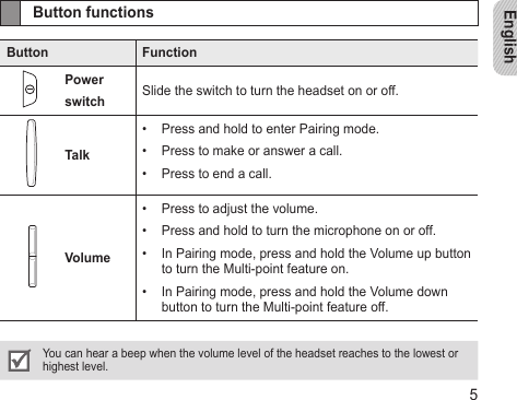 English5Button functionsButton FunctionPowerswitch Slide the switch to turn the headset on or off.TalkPress and hold to enter Pairing mode.• Press to make or answer a call.• Press to end a call.• VolumePress to adjust the volume.• Press and hold to turn the microphone on or off.• In Pairing mode, press and hold the Volume up button • to turn the Multi-point feature on.In Pairing mode, press and hold the Volume down • button to turn the Multi-point feature off.You can hear a beep when the volume level of the headset reaches to the lowest or highest level.