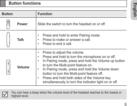 English5Button functionsButton FunctionPower Slide the switch to turn the headset on or off.TalkPress and hold to enter Pairing mode.• Press to make or answer a call.• Press to end a call.• VolumePress to adjust the volume.• Press and hold to turn the microphone on or off.• In Pairing mode, press and hold the Volume up button • to turn the Multi-point feature on.In Pairing mode, press and hold the Volume down • button to turn the Multi-point feature off.Press and hold both sides of the Volume key • simultaneously to turn the indicator light on or off.You can hear a beep when the volume level of the headset reaches to the lowest or highest level.
