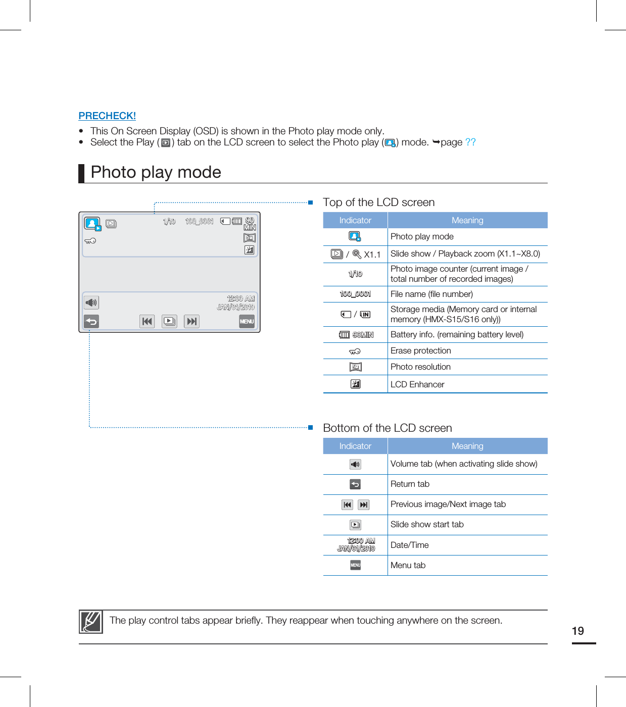 19Photo play modePRECHECK!This On Screen Display (OSD) is shown in the Photo play mode only.Select the Play ( ) tab on the LCD screen to select the Photo play ( ) mode. page ??••Top of the LCD screenIndicator MeaningPhoto play mode / X1.1 Slide show / Playback zoom (X1.1~X8.0) Photo image counter (current image / total number of recorded images)@ File name (fi le number) / Storage media (Memory card or internal memory (HMX-S15/S16 only)) .*/ Battery info. (remaining battery level)Erase protection5M5MPhoto resolutionLCD EnhancerBottom of the LCD screenIndicator Meaning Volume tab (when activating slide show)Return tabPrevious image/Next image tabSlide show start tab".+"/Date/TimeMenu tabThe play control tabs appear briefl y. They reappear when touching anywhere on the screen..*/ @".+"/5M5M.*/.*/@@555MMM".".+"/+"/