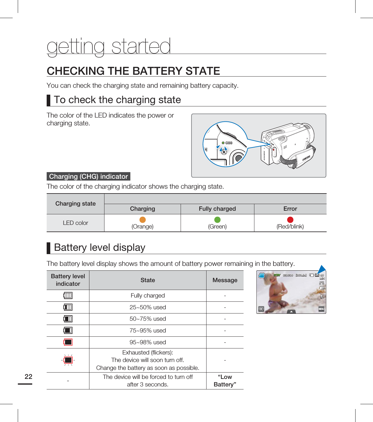 22getting startedThe battery level display shows the amount of battery power remaining in the battery.Battery level indicator State MessageFully charged -25~50% used -50~75% used -75~95% used -95~98% used -Exhausted (fl ickers): The device will soon turn off.Change the battery as soon as possible.--The device will be forced to turn off after 3 seconds. “LowBattery”CHECKING THE BATTERY STATEYou can check the charging state and remaining battery capacity.The color of the LED indicates the power or charging state.Charging (CHG) indicatorThe color of the charging indicator shows the charging state.Charging state Charging Fully charged ErrorLED color (Orange) (Green) (Red/blink)To check the charging stateBattery level display45#: <.JO> .*/