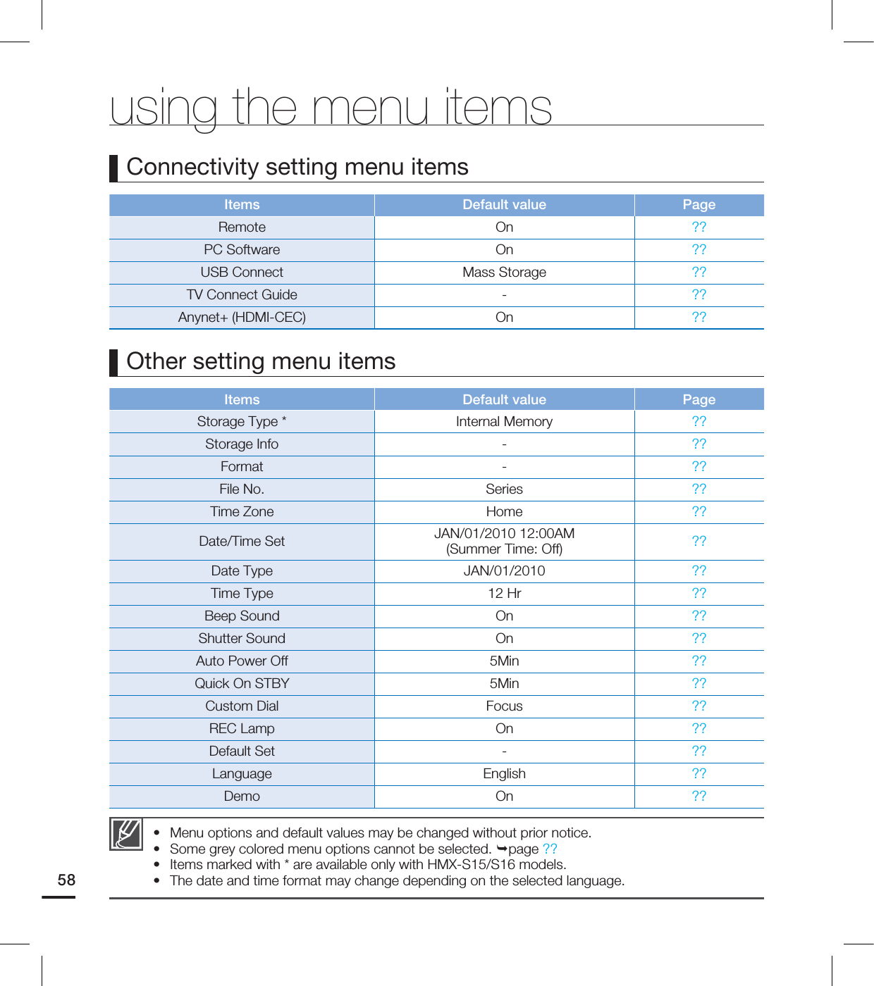 using the menu itemsConnectivity setting menu itemsOther setting menu itemsMenu options and default values may be changed without prior notice. Some grey colored menu options cannot be selected. page ??Items marked with * are available only with HMX-S15/S16 models.The date and time format may change depending on the selected language. ••••Items Default value PageRemote On ??PC Software On ??USB Connect Mass Storage ??TV Connect Guide - ??Anynet+ (HDMI-CEC) On ??Items Default value PageStorage Type * Internal Memory ??Storage Info - ??Format - ??File No. Series ??Time Zone Home ??Date/Time Set JAN/01/2010 12:00AM (Summer Time: Off) ??Date Type JAN/01/2010 ??Time Type 12 Hr ??Beep Sound On ??Shutter Sound On ??Auto Power Off 5Min ??Quick On STBY 5Min ??Custom Dial Focus ??REC Lamp On ??Default Set - ??Language English ??Demo On ??58