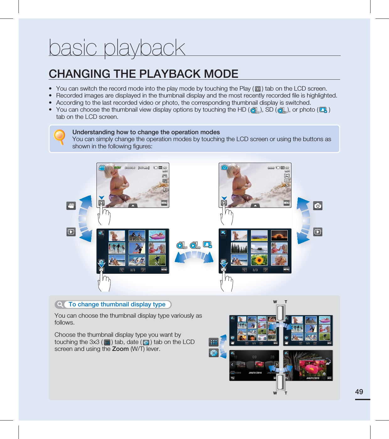 49SD.*/5M5M45#: <.JO> .*/basic playbackCHANGING THE PLAYBACK MODEYou can switch the record mode into the play mode by touching the Play ( ) tab on the LCD screen.Recorded images are displayed in the thumbnail display and the most recently recorded fi le is highlighted. According to the last recorded video or photo, the corresponding thumbnail display is switched.You can choose the thumbnail view display options by touching the HD (SD), SD ( ), or photo ( ) tab on the LCD screen.••••You can choose the thumbnail display type variously as follows.Choose the thumbnail display type you want by touching the 3x3 ( ) tab, date ( ) tab on the LCD screen and using the Zoom (W/T) lever. To change thumbnail display typeUnderstanding how to change the operation modesYou can simply change the operation modes by touching the LCD screen or using the buttons as shown in the following fi gures:+"/+"/+"/+"/WTWT
