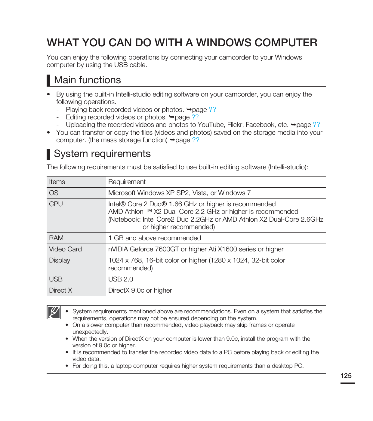 125WHAT YOU CAN DO WITH A WINDOWS COMPUTERYou can enjoy the following operations by connecting your camcorder to your Windows computer by using the USB cable.By using the built-in Intelli-studio editing software on your camcorder, you can enjoy the following operations.- Playing back recorded videos or photos. page ??- Editing recorded videos or photos. page ??- Uploading the recorded videos and photos to YouTube, Flickr, Facebook, etc. page ??You can transfer or copy the files (videos and photos) saved on the storage media into your computer. (the mass storage function) page ??The following requirements must be satisfied to use built-in editing software (Intelli-studio):Items RequirementOS Microsoft Windows XP SP2, Vista, or Windows 7CPU Intel® Core 2 Duo® 1.66 GHz or higher is recommendedAMD Athlon ™ X2 Dual-Core 2.2 GHz or higher is recommended(Notebook: Intel Core2 Duo 2.2GHz or AMD Athlon X2 Dual-Core 2.6GHz or higher recommended)RAM 1 GB and above recommendedVideo Card nVIDIA Geforce 7600GT or higher Ati X1600 series or higherDisplay 1024 x 768, 16-bit color or higher (1280 x 1024, 32-bit color recommended)USB USB 2.0Direct X DirectX 9.0c or higher••System requirements System requirements mentioned above are recommendations. Even on a system that satisfies the requirements, operations may not be ensured depending on the system.On a slower computer than recommended, video playback may skip frames or operate unexpectedly.When the version of DirectX on your computer is lower than 9.0c, install the program with the version of 9.0c or higher.It is recommended to transfer the recorded video data to a PC before playing back or editing the video data.For doing this, a laptop computer requires higher system requirements than a desktop PC.•••••Main functions