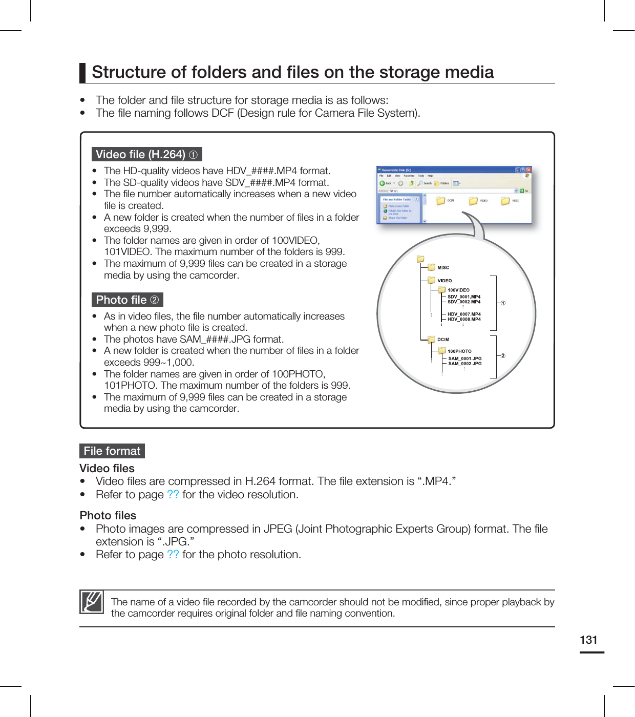 131Structure of folders and fi les on the storage mediaThe folder and fi le structure for storage media is as follows:The fi le naming follows DCF (Design rule for Camera File System).••Video fi le (H.264) ➀The HD-quality videos have HDV_####.MP4 format.The SD-quality videos have SDV_####.MP4 format.The fi le number automatically increases when a new video fi le is created.A new folder is created when the number of fi les in a folder exceeds 9,999.The folder names are given in order of 100VIDEO, 101VIDEO. The maximum number of the folders is 999.The maximum of 9,999 fi les can be created in a storage media by using the camcorder.Photo fi le ➁As in video fi les, the fi le number automatically increases when a new photo fi le is created.The photos have SAM_####.JPG format.A new folder is created when the number of fi les in a folder exceeds 999~1,000.The folder names are given in order of 100PHOTO, 101PHOTO. The maximum number of the folders is 999.The maximum of 9,999 fi les can be created in a storage media by using the camcorder.•••••••••••File formatVideo fi lesVideo fi les are compressed in H.264 format. The fi le extension is “.MP4.”Refer to page ?? for the video resolution.Photo fi lesPhoto images are compressed in JPEG (Joint Photographic Experts Group) format. The fi le extension is “.JPG.”Refer to page ?? for the photo resolution.••••The name of a video fi le recorded by the camcorder should not be modifi ed, since proper playback bythe camcorder requires original folder and fi le naming convention.
