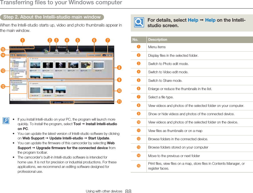Transferring files to your Windows computer88Using with other devicesStep 2. About the Intelli-studio main windowWhen the Intelli-studio starts up, video and photo thumbnails appear in the main window.For details, select Help  Help on the Intelli-studio screen. No. Description1Menu items2Display files in the selected folder.3Switch to Photo edit mode. 4Switch to Video edit mode. 5Switch to Share mode. 6Enlarge or reduce the thumbnails in the list.7Select a file type.8View videos and photos of the selected folder on your computer.9Show or hide videos and photos of the connected device.0View videos and photos of the selected folder on the device.!View files as thumbnails or on a map@Browse folders in the connected device.#Browse folders stored on your computer$Move to the previous or next folder%Print files, view files on a map, store files in Contents Manager, or register faces.If you install Intelli-studio on your PC, the program will launch more quickly. To install the program, select Tool  Install Intelli-studio on PC.You can update the latest version of Intelli-studio software by clicking on Web Support  Update Intelli-studio  Start Update.You can update the firmware of this camcorder by selecting Web Support  Upgrade firmware for the connected device from the program toolbar.The camcorder’s built-in Intelli-studio software is intended for home use. It is not for precision or industrial productions. For these applications, we recommend an editing software designed for professional use.••••$#@%1234567980!