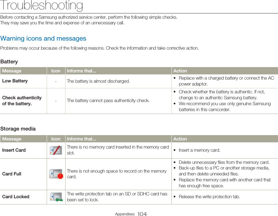 104AppendixesTroubleshootingWarning icons and messagesProblems may occur because of the following reasons. Check the information and take corrective action.BatteryMessage Icon Informs that... ActionLow Battery -The battery is almost discharged. Replace with a charged battery or connect the AC power adaptor.•Check authenticity of the battery. -The battery cannot pass authenticity check.Check whether the battery is authentic. If not, change to an authentic Samsung battery.We recommend you use only genuine Samsung batteries in this camcorder.••Storage mediaMessage Icon Informs that... ActionInsert Card There is no memory card inserted in the memory card slot. Insert a memory card.•Card Full There is not enough space to record on the memory card.Delete unnecessary files from the memory card.Back-up files to a PC or another storage media, and then delete unneeded files.Replace the memory card with another card that has enough free space.•••Card Locked The write protection tab on an SD or SDHC card has been set to lock. Release the write protection tab.•Before contacting a Samsung authorized service center, perform the following simple checks.They may save you the time and expense of an unnecessary call.