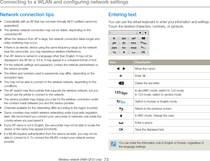 Connecting to a WLAN and configuring network settings73Wireless network (HMX-QF20 only)Network connection tipsCompatibility with an AP that has not been formally Wi-Fi certified cannot be guaranteed.The wireless network connection may not be stable, depending on the connected AP.When the distance from AP is large, the network connection takes longer and video stuttering may occur.If there is an electric device using the same frequency range as the network near the camcorder, you may experience wireless interference.If an AP device is named in a language other than English, it may not be displayed in the AP list or, if it is, it may appear in a corrupted format or font.For the network settings and password, contact the network administrator or the service provider.The letters and numbers used in passwords may differ, depending on the encryption type.You may not be able to connect to the wireless network, depending on the conditions.The AP search may find a printer that supports the wireless network, but you cannot use the printer to connect to the network.The service provider may charge you a fee for the wireless connection under the contract made between you and the service provider.Channels available for the networking differ according to the region (country).Some countries may restrict wireless networking under local radio regulation laws. We recommend you connect your camcorder to networks only inside the country where you purchased it.If your AP name is not in English, the camcorder may not be able to locate the device or the name may appear incorrectly.If a WLAN requires authentication from the service provider, you may not be able to connect to it. To connect the WLAN, contact your network service provider.••••••••••••••Entering textYou can use the virtual keyboard to enter your information and settings. Touch the desired characters, numbers, or symbols.@. abc defghi jkl mno 123/Synpqrs tuv wxyz Kr/En OKI  Item Description  Move the cursor.@. Enter ‘@.’.Delete the last letter.123/Syn In abc/ABC mode, switch to 123 mode.In 123 mode, switch to symbol mode.Kr/En Switch to Korean or English mode.Return to the previous screen.In ABC mode, change the case.Enter a space.OK Save the displayed text.You can enter the information only in English or Korean, regardless of the language settings.