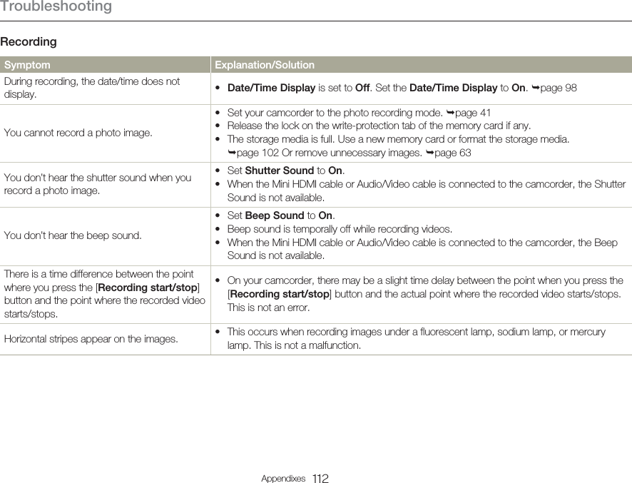 Troubleshooting112AppendixesRecordingSymptom Explanation/SolutionDuring recording, the date/time does not display. Date/Time Display is set to Off. Set the Date/Time Display to On. page 98•You cannot record a photo image.Set your camcorder to the photo recording mode. page 41Release the lock on the write-protection tab of the memory card if any.The storage media is full. Use a new memory card or format the storage media.  page 102 Or remove unnecessary images. page 63•••You don’t hear the shutter sound when you record a photo image.Set Shutter Sound to On.When the Mini HDMI cable or Audio/Video cable is connected to the camcorder, the Shutter Sound is not available.••You don’t hear the beep sound.Set Beep Sound to On.Beep sound is temporally off while recording videos.When the Mini HDMI cable or Audio/Video cable is connected to the camcorder, the Beep Sound is not available.•••There is a time difference between the point where you press the [Recording start/stop] button and the point where the recorded video starts/stops.On your camcorder, there may be a slight time delay between the point when you press the [Recording start/stop] button and the actual point where the recorded video starts/stops. This is not an error.•Horizontal stripes appear on the images. This occurs when recording images under a fluorescent lamp, sodium lamp, or mercury lamp. This is not a malfunction.•