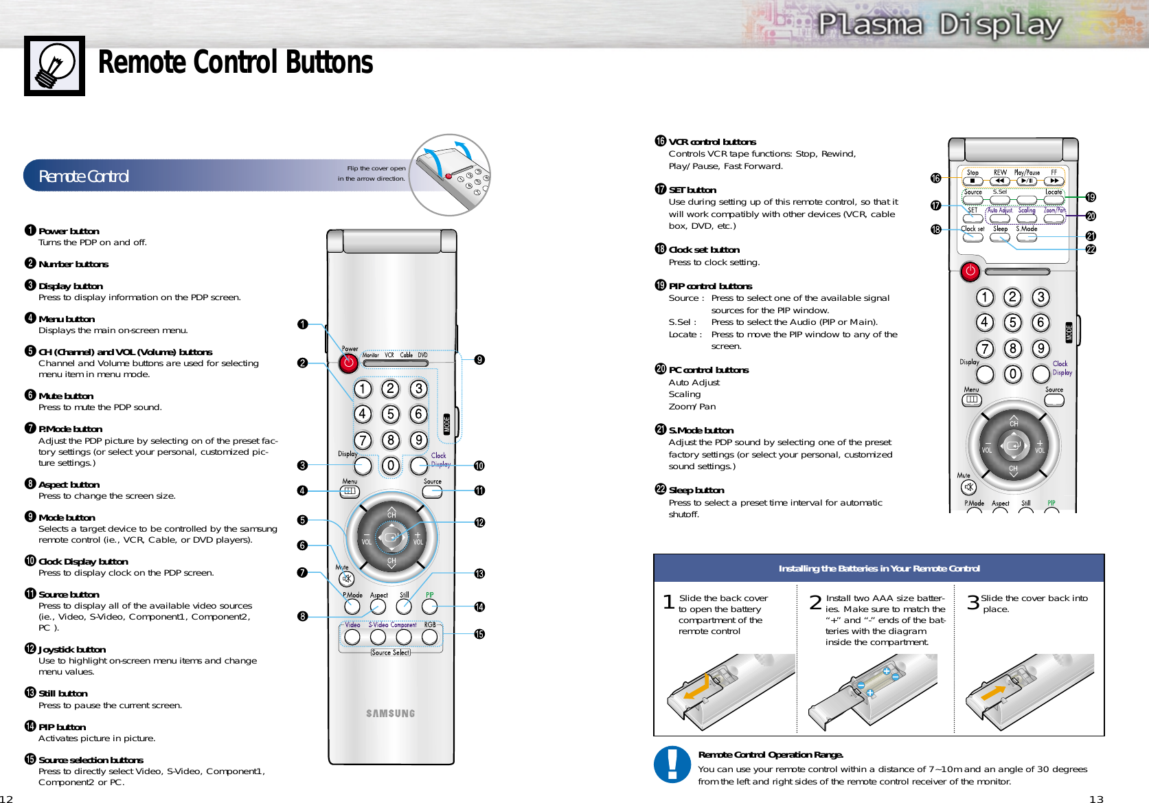 ıVCR control buttonsControls VCR tape functions: Stop, Rewind,Play/Pause, Fast Forward.˜SET buttonUse during setting up of this remote control, so that itwill work compatibly with other devices (VCR, cablebox, DVD, etc.)¯Clock set buttonPress to clock setting.˘PIP control buttonsSource : Press to select one of the available signalsources for the PIP window.S.Sel : Press to select the Audio (PIP or Main).Locate : Press to move the PIP window to any of thescreen.¿PC control buttonsAuto AdjustScalingZoom/Pan¸S.Mode buttonAdjust the PDP sound by selecting one of the presetfactory settings (or select your personal, customizedsound settings.)˛Sleep buttonPress to select a preset time interval for automatic shutoff.S.Sel13Remote Control ButtonsŒPower buttonTurns the PDP on and off.´Number buttonsˇDisplay buttonPress to display information on the PDP screen.¨Menu buttonDisplays the main on-screen menu.ˆCH (Channel) and VOL (Volume) buttonsChannel and Volume buttons are used for selectingmenu item in menu mode.ØMute buttonPress to mute the PDP sound.∏P.Mode buttonAdjust the PDP picture by selecting on of the preset fac-tory settings (or select your personal, customized pic-ture settings.)”Aspect buttonPress to change the screen size.’Mode buttonSelects a target device to be controlled by the samsungremote control (ie., VCR, Cable, or DVD players).˝Clock Display buttonPress to display clock on the PDP screen.ÔSource buttonPress to display all of the available video sources (ie., Video, S-Video, Component1, Component2, PC ).Joystick buttonUse to highlight on-screen menu items and changemenu values.ÒStill buttonPress to pause the current screen.ÚPIP buttonActivates picture in picture.ÆSource selection buttonsPress to directly select Video, S-Video, Component1,Component2 or PC. 12Remote ControlFlip the cover openin the arrow direction.Installing the Batteries in Your Remote Control1Slide the back coverto open the batterycompartment of theremote control3Slide the cover back intoplace.2Install two AAA size batter-ies. Make sure to match the“+” and “-” ends of the bat-teries with the diagraminside the compartment.Remote Control Operation Range.You can use your remote control within a distance of 7~10m and an angle of 30 degreesfrom the left and right sides of the remote control receiver of the monitor.