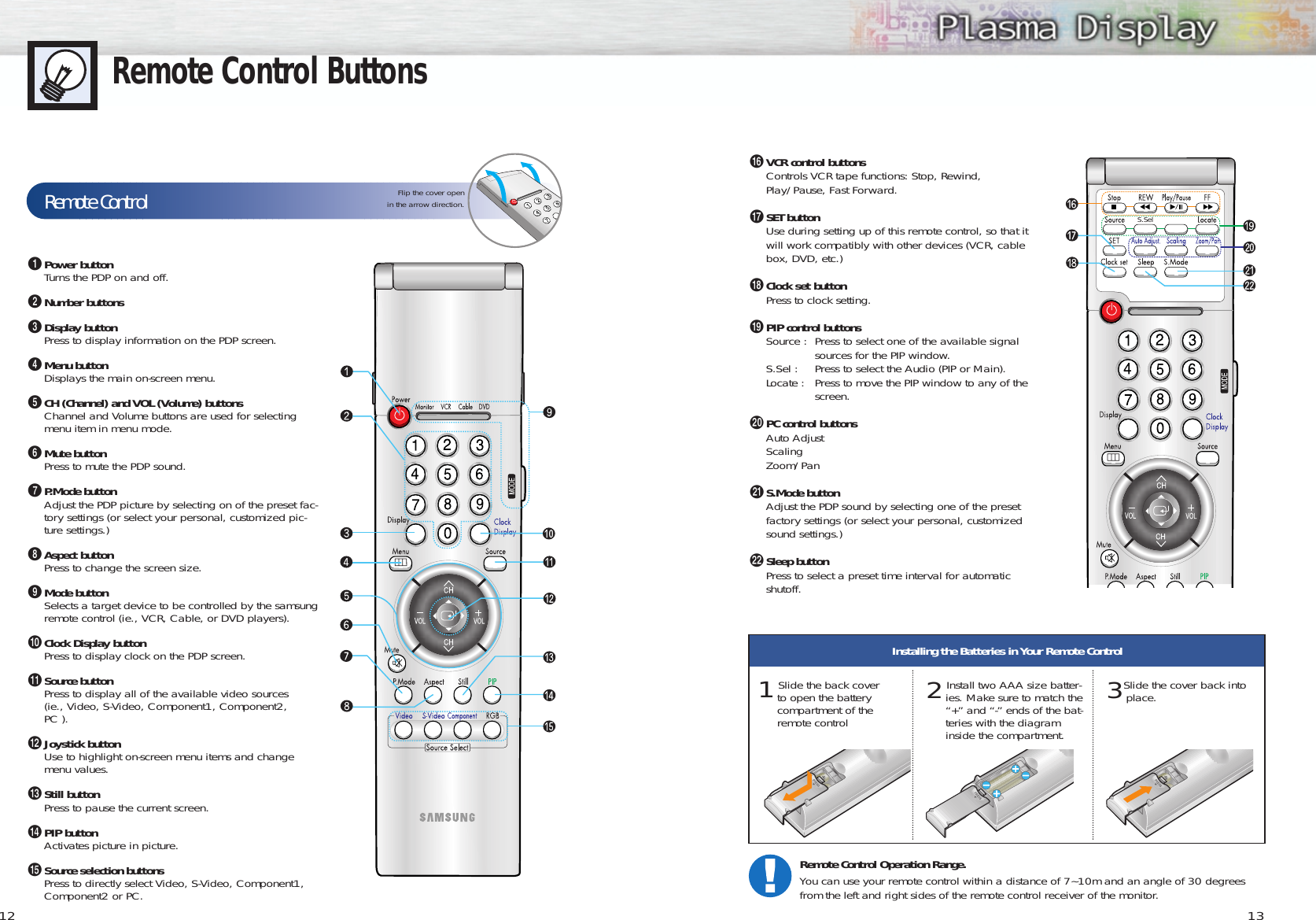 ıVCR control buttonsControls VCR tape functions: Stop, Rewind,Play/Pause, Fast Forward.˜SET buttonUse during setting up of this remote control, so that itwill work compatibly with other devices (VCR, cablebox, DVD, etc.)¯Clock set buttonPress to clock setting.˘PIP control buttonsSource : Press to select one of the available signalsources for the PIP window.S.Sel : Press to select the Audio (PIP or Main).Locate : Press to move the PIP window to any of thescreen.¿PC control buttonsAuto AdjustScalingZoom/Pan¸S.Mode buttonAdjust the PDP sound by selecting one of the presetfactory settings (or select your personal, customizedsound settings.)˛Sleep buttonPress to select a preset time interval for automatic shutoff.S.Sel13Remote Control ButtonsŒPower buttonTurns the PDP on and off.´Number buttonsˇDisplay buttonPress to display information on the PDP screen.¨Menu buttonDisplays the main on-screen menu.ˆCH (Channel) and VOL (Volume) buttonsChannel and Volume buttons are used for selectingmenu item in menu mode.ØMute buttonPress to mute the PDP sound.∏P.Mode buttonAdjust the PDP picture by selecting on of the preset fac-tory settings (or select your personal, customized pic-ture settings.)”Aspect buttonPress to change the screen size.’Mode buttonSelects a target device to be controlled by the samsungremote control (ie., VCR, Cable, or DVD players).˝Clock Display buttonPress to display clock on the PDP screen.ÔSource buttonPress to display all of the available video sources (ie., Video, S-Video, Component1, Component2, PC ).Joystick buttonUse to highlight on-screen menu items and changemenu values.ÒStill buttonPress to pause the current screen.ÚPIP buttonActivates picture in picture.ÆSource selection buttonsPress to directly select Video, S-Video, Component1,Component2 or PC. 12Remote ControlFlip the cover openin the arrow direction.Installing the Batteries in Your Remote Control1Slide the back coverto open the batterycompartment of theremote control3Slide the cover back intoplace.2Install two AAA size batter-ies. Make sure to match the“+” and “-” ends of the bat-teries with the diagraminside the compartment.Remote Control Operation Range.You can use your remote control within a distance of 7~10m and an angle of 30 degreesfrom the left and right sides of the remote control receiver of the monitor.