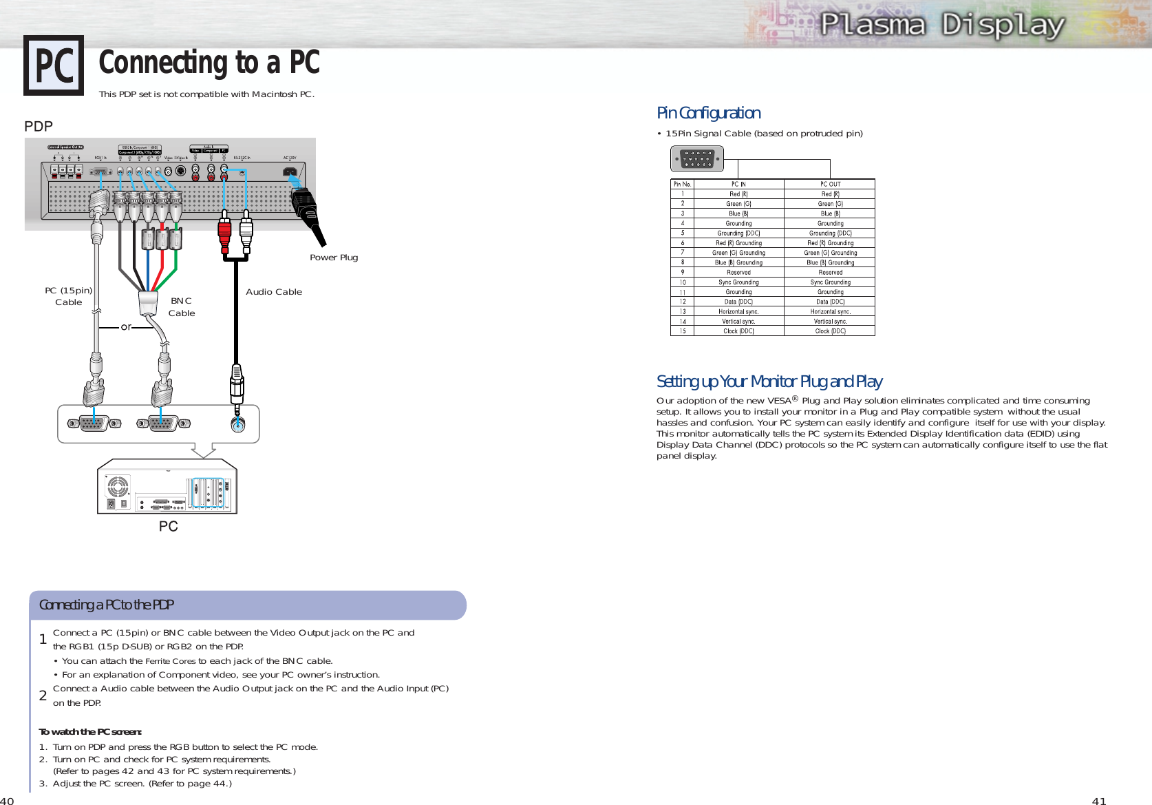 Pin Configuration• 15Pin Signal Cable (based on protruded pin)Setting up Your Monitor Plug and PlayOur adoption of the new VESAPlug and Play solution eliminates complicated and time consumingsetup. It allows you to install your monitor in a Plug and Play compatible system  without the usual hassles and confusion. Your PC system can easily identify and configure  itself for use with your display.This monitor automatically tells the PC system its Extended Display Identification data (EDID) using Display Data Channel (DDC) protocols so the PC system can automatically configure itself to use the flatpanel display. Connecting to a PCThis PDP set is not compatible with Macintosh PC.4140Connect a PC (15pin) or BNC cable between the Video Output jack on the PC andthe RGB1 (15p D-SUB) or RGB2 on the PDP.  • You can attach the Ferrite Cores to each jack of the BNC cable. • For an explanation of Component video, see your PC owner’s instruction.Connect a Audio cable between the Audio Output jack on the PC and the Audio Input (PC)on the PDP.  To watch the PC screen:1. Turn on PDP and press the RGB button to select the PC mode.2. Turn on PC and check for PC system requirements.(Refer to pages 42 and 43 for PC system requirements.)3. Adjust the PC screen. (Refer to page 44.)Connecting a PC to the PDPPC (15pin) Cable BNC CableAudio CablePower Plug12