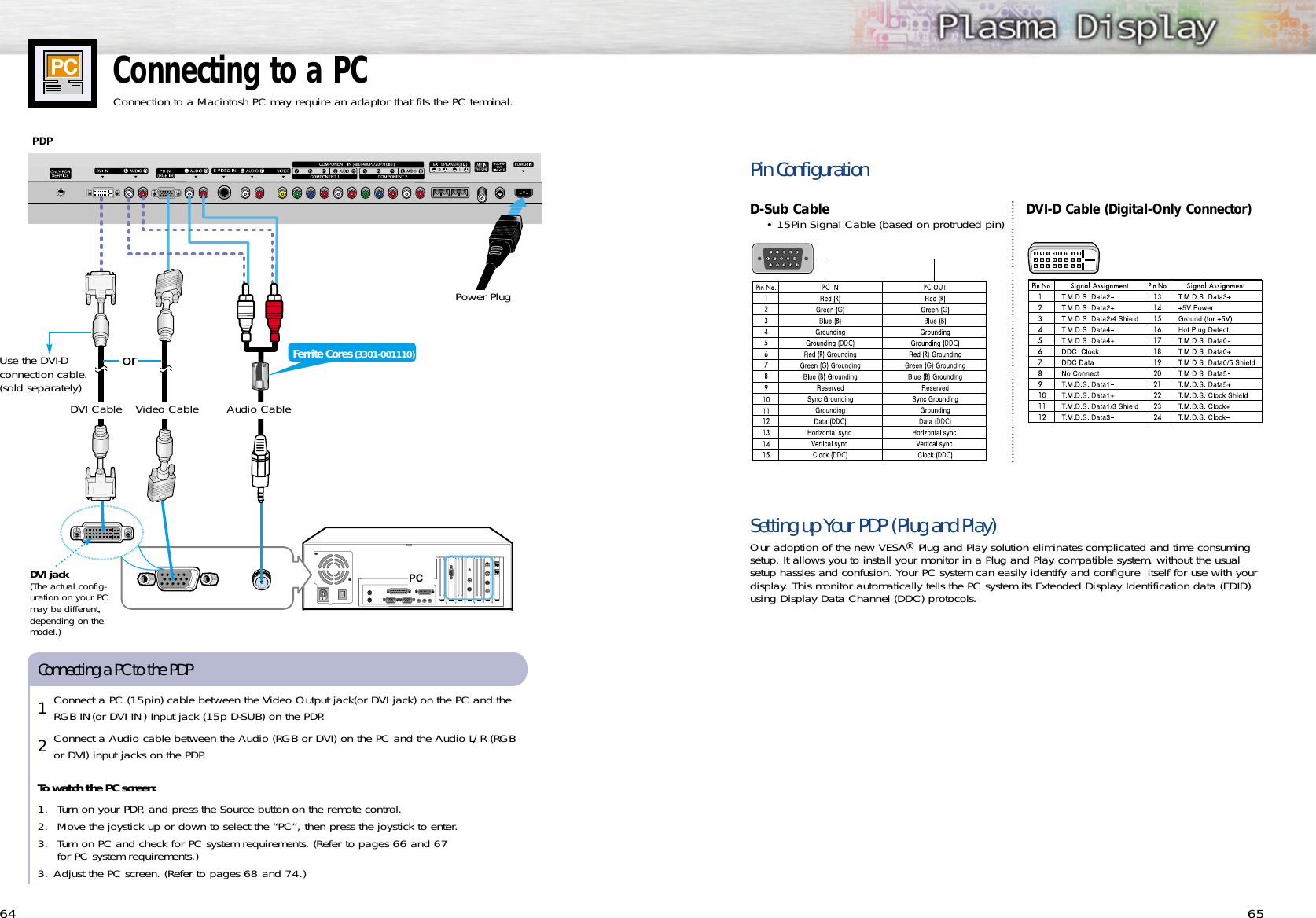 65Connecting to a PCConnection to a Macintosh PC may require an adaptor that fits the PC terminal. 64Connect a PC (15pin) cable between the Video Output jack(or DVI jack) on the PC and theRGB IN(or DVI IN) Input jack (15p D-SUB) on the PDP.  Connect a Audio cable between the Audio (RGB or DVI) on the PC and the Audio L/R (RGBor DVI) input jacks on the PDP.  To watch the PC screen:1. Turn on your PDP, and press the Source button on the remote control.2. Move the joystick up or down to select the “PC”, then press the joystick to enter.3. Turn on PC and check for PC system requirements. (Refer to pages 66 and 67 for PC system requirements.)3. Adjust the PC screen. (Refer to pages 68 and 74.)Connecting a PC to the PDPAudio CableVideo CableDVI CablePower Plug12Pin ConfigurationD-Sub CableDVI-D Cable (Digital-Only Connector)• 15Pin Signal Cable (based on protruded pin)Setting up Your PDP (Plug and Play)Our adoption of the new VESAPlug and Play solution eliminates complicated and time consumingsetup. It allows you to install your monitor in a Plug and Play compatible system, without the usualsetup hassles and confusion. Your PC system can easily identify and configure  itself for use with yourdisplay. This monitor automatically tells the PC system its Extended Display Identification data (EDID)using Display Data Channel (DDC) protocols.  DVI jack(The actual config-uration on your PCmay be different,depending on themodel.)PDPPCorUse the DVI-Dconnection cable.(sold separately)Ferrite Cores(3301-001110)