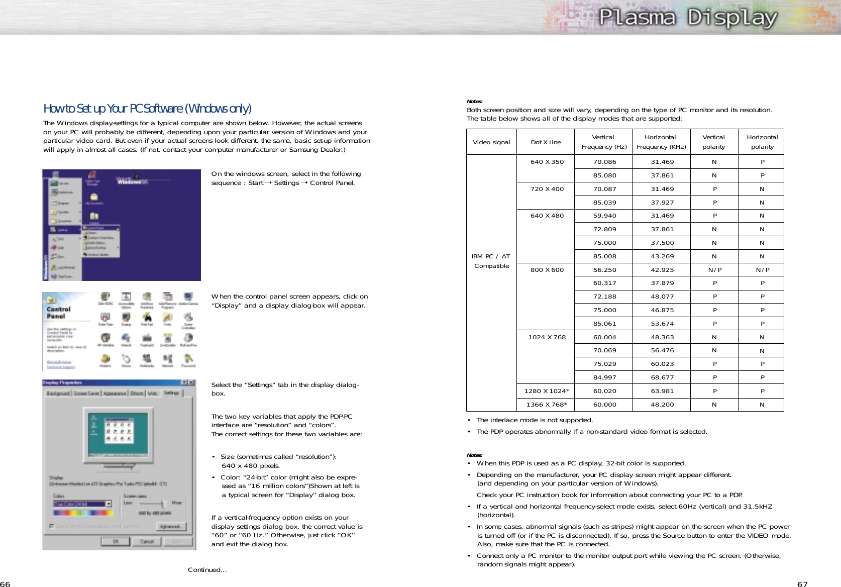 6766How to Set up Your PC Software (Windows only)The Windows display-settings for a typical computer are shown below. However, the actual screenson your PC will probably be different, depending upon your particular version of Windows and yourparticular video card. But even if your actual screens look different, the same, basic set-up informationwill apply in almost all cases. (If not, contact your computer manufacturer or Samsung Dealer.)On the windows screen, select in the followingsequence : Start ➝ Settings ➝ Control Panel.When the control panel screen appears, click on“Display” and a display dialog-box will appear.Select the “Settings” tab in the display dialog-box.The two key variables that apply the PDP-PC interface are “resolution” and “colors”. The correct settings for these two variables are:•  Size (sometimes called “resolution”): 640 x 480 pixels.•  Color: “24-bit” color (might also be expre-ssed as “16 million colors”)Shown at left is a typical screen for “Display” dialog box. If a vertical-frequency option exists on your display settings dialog box, the correct value is“60” or “60 Hz.” Otherwise, just click “OK” and exit the dialog box.Continued...Notes: Both screen position and size will vary, depending on the type of PC monitor and its resolution. The table below shows all of the display modes that are supported:• The interlace mode is not supported.• The PDP operates abnormally if a non-standard video format is selected.Notes: • When this PDP is used as a PC display, 32-bit color is supported.• Depending on the manufacturer, your PC display screen might appear different.(and depending on your particular version of Windows). Check your PC instruction book for information about connecting your PC to a PDP.• If a vertical and horizontal frequency-select mode exists, select 60Hz (vertical) and 31.5kHZ (horizontal).• In some cases, abnormal signals (such as stripes) might appear on the screen when the PC power is turned off (or if the PC is disconnected). If so, press the Source button to enter the VIDEO mode. Also, make sure that the PC is connected.• Connect only a PC monitor to the monitor output port while viewing the PC screen. (Otherwise, random signals might appear).Video signal Dot X Line640 X 350720 X 400640 X 480800 X 6001024 X 7681280 X 1024*1366 X 768*70.08685.08070.08785.03959.94072.80975.00085.00856.25060.31772.18875.00085.06160.00470.06975.02984.99760.02060.00031.46937.86131.46937.92731.46937.86137.50043.26942.92537.87948.07746.87553.67448.36356.47660.02368.67763.98148.200NNPPPNNNN/PPPPPNNPPPNPPNNNNNNN/PPPPPNNPPPNVertical Frequency (Hz) Horizontal Frequency (KHz) Verticalpolarity HorizontalpolarityIBM PC / AT Compatible