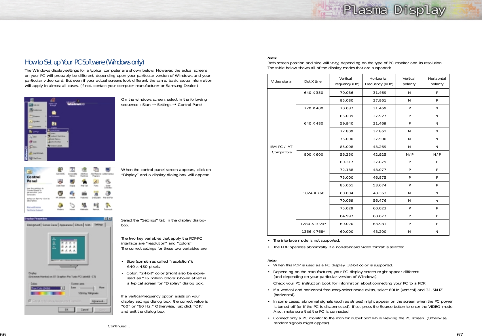 6766How to Set up Your PC Software (Windows only)The Windows display-settings for a typical computer are shown below. However, the actual screenson your PC will probably be different, depending upon your particular version of Windows and yourparticular video card. But even if your actual screens look different, the same, basic set-up informationwill apply in almost all cases. (If not, contact your computer manufacturer or Samsung Dealer.)On the windows screen, select in the followingsequence : Start ➝ Settings ➝ Control Panel.When the control panel screen appears, click on“Display” and a display dialog-box will appear.Select the “Settings” tab in the display dialog-box.The two key variables that apply the PDP-PC interface are “resolution” and “colors”. The correct settings for these two variables are:•  Size (sometimes called “resolution”): 640 x 480 pixels.•  Color: “24-bit” color (might also be expre-ssed as “16 million colors”)Shown at left is a typical screen for “Display” dialog box. If a vertical-frequency option exists on your display settings dialog box, the correct value is“60” or “60 Hz.” Otherwise, just click “OK” and exit the dialog box.Continued...Notes: Both screen position and size will vary, depending on the type of PC monitor and its resolution. The table below shows all of the display modes that are supported:• The interlace mode is not supported.• The PDP operates abnormally if a non-standard video format is selected.Notes: • When this PDP is used as a PC display, 32-bit color is supported.• Depending on the manufacturer, your PC display screen might appear different.(and depending on your particular version of Windows). Check your PC instruction book for information about connecting your PC to a PDP.• If a vertical and horizontal frequency-select mode exists, select 60Hz (vertical) and 31.5kHZ (horizontal).• In some cases, abnormal signals (such as stripes) might appear on the screen when the PC power is turned off (or if the PC is disconnected). If so, press the Source button to enter the VIDEO mode. Also, make sure that the PC is connected.• Connect only a PC monitor to the monitor output port while viewing the PC screen. (Otherwise, random signals might appear).Video signal Dot X Line640 X 350720 X 400640 X 480800 X 6001024 X 7681280 X 1024*1366 X 768*70.08685.08070.08785.03959.94072.80975.00085.00856.25060.31772.18875.00085.06160.00470.06975.02984.99760.02060.00031.46937.86131.46937.92731.46937.86137.50043.26942.92537.87948.07746.87553.67448.36356.47660.02368.67763.98148.200NNPPPNNNN/PPPPPNNPPPNPPNNNNNNN/PPPPPNNPPPNVertical Frequency (Hz) Horizontal Frequency (KHz) Verticalpolarity HorizontalpolarityIBM PC / AT Compatible