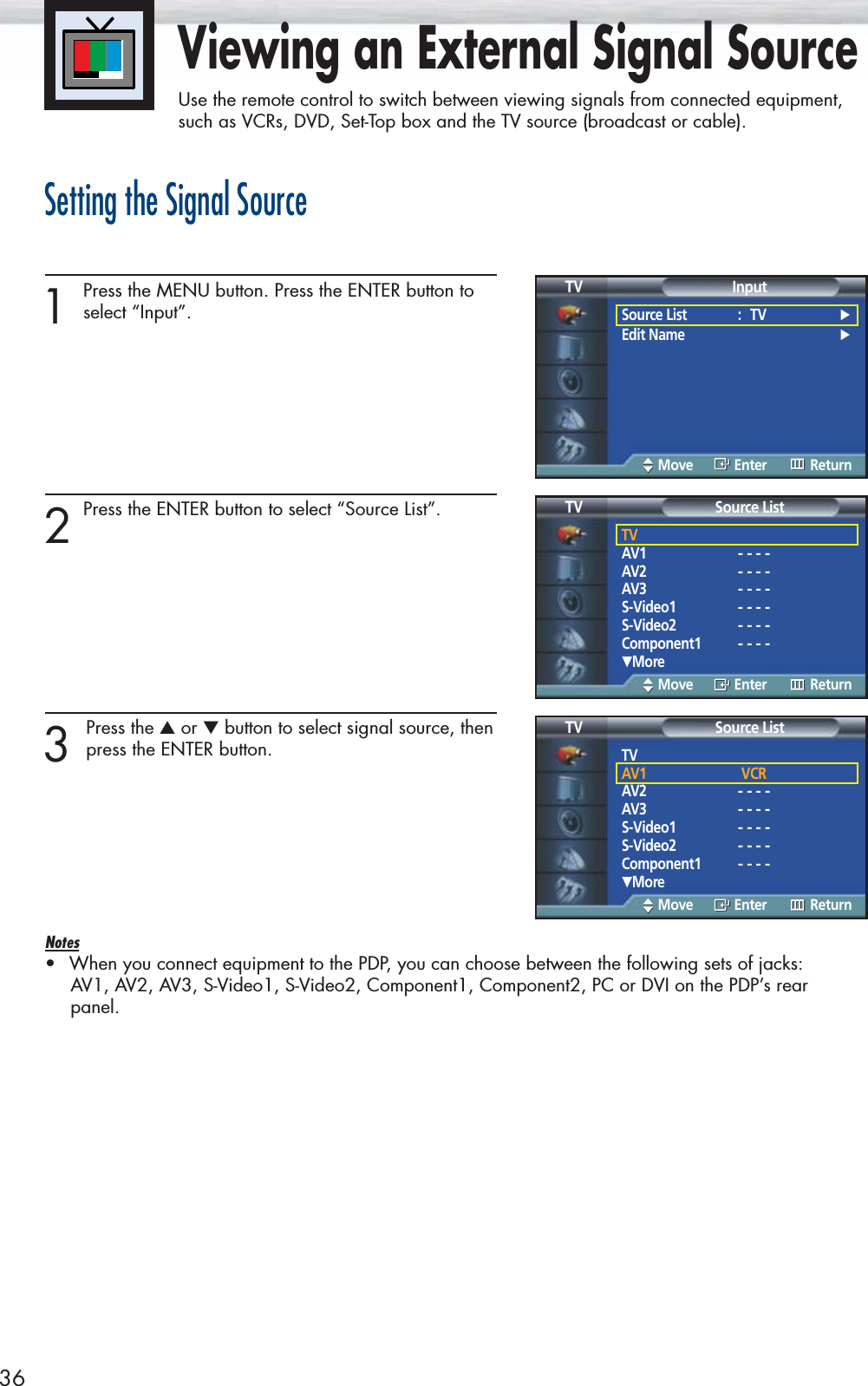 36Setting the Signal Source1Press the MENU button. Press the ENTER button toselect “Input”.2Press the ENTER button to select “Source List”.3 Press the ▲or ▼button to select signal source, thenpress the ENTER button.Notes•When you connect equipment to the PDP, you can choose between the following sets of jacks: AV1, AV2, AV3, S-Video1, S-Video2, Component1, Component2, PC or DVI on the PDP’s rearpanel.Viewing an External Signal SourceUse the remote control to switch between viewing signals from connected equipment,such as VCRs, DVD, Set-Top box and the TV source (broadcast or cable).Source List : TV √Edit Name √InputTVMove Enter ReturnTVAV1- - - -AV2- - - -AV3- - - -S-Video1- - - -S-Video2- - - -Component1- - - -†MoreSource ListTVMove Enter ReturnTVAV1 VCRAV2- - - -AV3- - - -S-Video1- - - -S-Video2- - - -Component1- - - -†MoreSource ListTVMove Enter Return