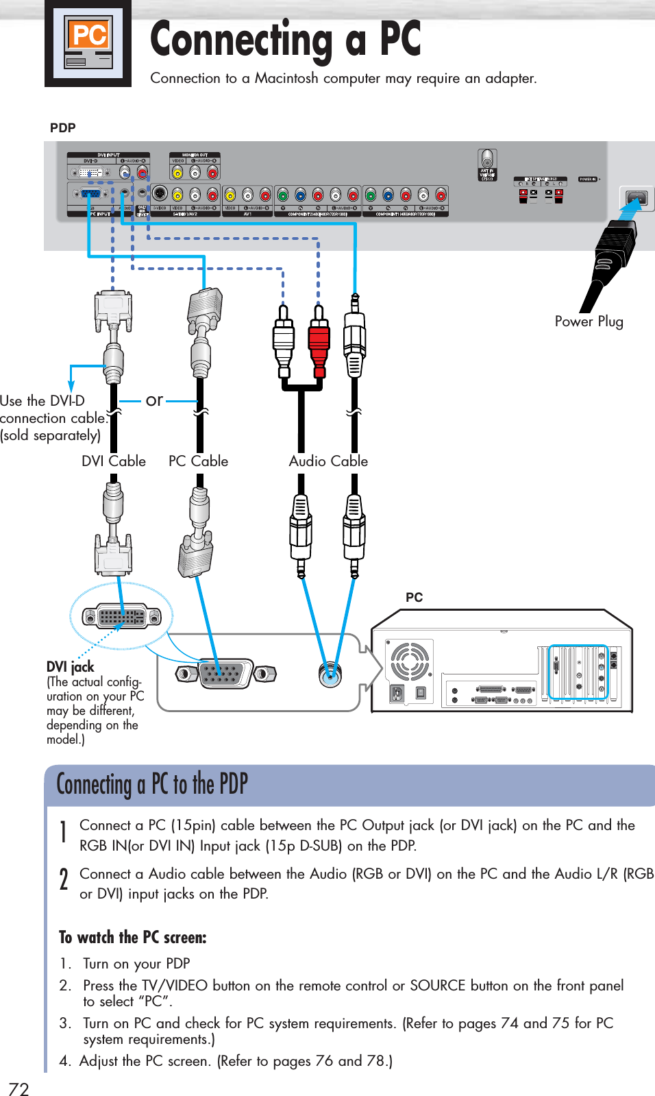 Connecting a PCConnection to a Macintosh computer may require an adapter.72To watch the PC screen:1. Turn on your PDP2. Press the TV/VIDEO button on the remote control or SOURCE button on the front panelto select “PC”.3. Turn on PC and check for PC system requirements. (Refer to pages 74 and 75 for PC system requirements.)4. Adjust the PC screen. (Refer to pages 76 and 78.)Connecting a PC to the PDPAudio CablePC CableDVI CablePower PlugDVI jack(The actual config-uration on your PCmay be different,depending on themodel.)PDPPCorUse the DVI-D connection cable.(sold separately)Connect a PC (15pin) cable between the PC Output jack (or DVI jack) on the PC and theRGB IN(or DVI IN) Input jack (15p D-SUB) on the PDP.  Connect a Audio cable between the Audio (RGB or DVI) on the PC and the Audio L/R (RGBor DVI) input jacks on the PDP.  12