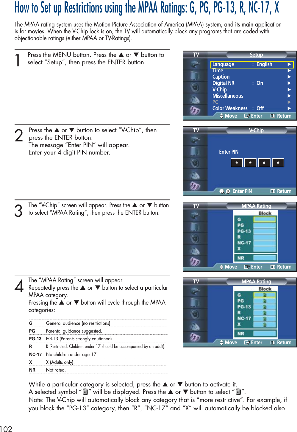102How to Set up Restrictions using the MPAA Ratings: G, PG, PG-13, R, NC-17, XThe MPAA rating system uses the Motion Picture Association of America (MPAA) system, and its main applicationis for movies. When the V-Chip lock is on, the TV will automatically block any programs that are coded with objectionable ratings (either MPAA or TV-Ratings).1Press the MENU button. Press the ▲or ▼button toselect “Setup”, then press the ENTER button. 2 Press the ▲or ▼button to select “V-Chip”, then press the ENTER button.The message “Enter PIN” will appear. Enter your 4 digit PIN number.3The “V-Chip” screen will appear. Press the ▲or ▼buttonto select “MPAA Rating”, then press the ENTER button.4The “MPAA Rating” screen will appear.Repeatedly press the ▲or ▼button to select a particular MPAA category. Pressing the ▲or ▼button will cycle through the MPAA categories:While a particular category is selected, press the ▲or ▼ button to activate it.A selected symbol “ ” will be displayed. Press the ▲or ▼ button to select “ ”.Note: The V-Chip will automatically block any category that is “more restrictive”. For example, if you block the “PG-13” category, then “R”, “NC-17” and “X” will automatically be blocked also.GGeneral audience (no restrictions).PG Parental guidance suggested.PG-13 PG-13 (Parents strongly cautioned).RR (Restricted. Children under 17 should be accompanied by an adult).NC-17 No children under age 17.XX (Adults only).NR Not rated.Language : English√Time√Caption√Digital NR : On√V-Chip√Miscellaneous√PC√Color Weakness : Off√SetupTVMove Enter ReturnEnter PINV-ChipTVEnter PIN Return****MPAA RatingTVMove Enter ReturnMPAA RatingTVMove Enter Return
