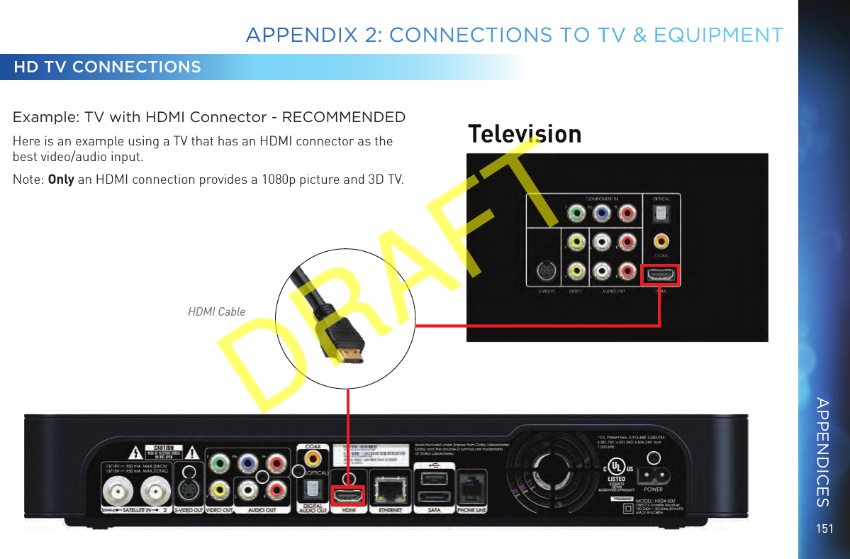 151Example: TV with HDMI Connector - RECOMMENDEDHere is an example using a TV that has an HDMI connector as the best video/audio input. Note: Only an HDMI connection provides a 1080p picture and 3D TV.HD TV CONNECTIONSHDMI CableAPPENDIX 2: CONNECTIONS TO TV &amp; EQUIPMENTAPPENDICESDRAFT