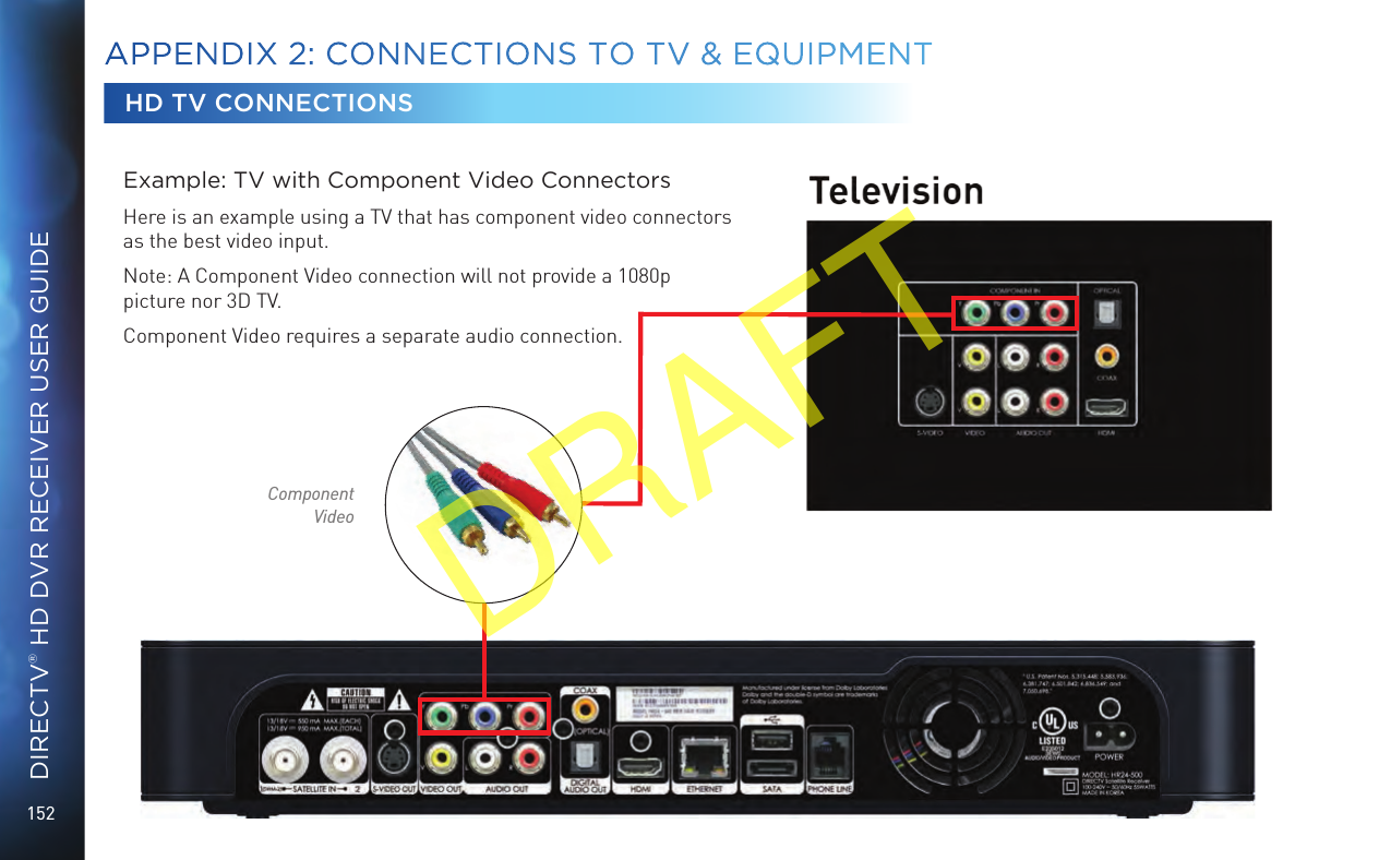152DIRECTV® HD DVR RECEIVER USER GUIDEExample: TV with Component Video ConnectorsHere is an example using a TV that has component video connectors as the best video input.Note: A Component Video connection will not provide a 1080p picture nor 3D TV.Component Video requires a separate audio connection.HD TV CONNECTIONSComponent VideoAPPENDIX 2:  CONNECTIONS TO TV &amp; EQUIPMENTDRAFT