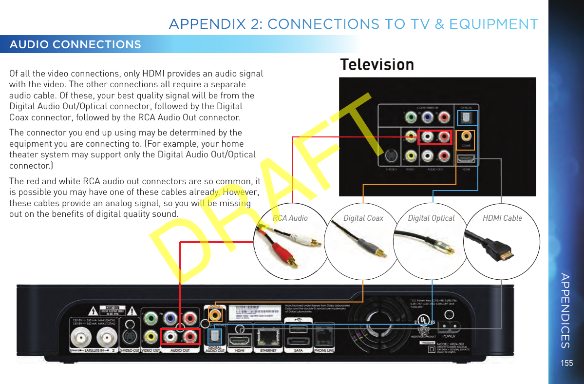 155Of all the video connections, only HDMI provides an audio signal with the video. The other connections all require a separate audio cable. Of these, your best quality signal will be from the Digital Audio Out/Optical connector, followed by the Digital Coax connector, followed by the RCA Audio Out connector. The connector you end up using may be determined by the equipment you are connecting to. (For example, your home theater system may support only the Digital Audio Out/Optical connector.)The red and white RCA audio out connectors are so common, it is possible you may have one of these cables already. However, these cables provide an analog signal, so you will be missing out on the beneﬁts of digital quality sound.AUDIO CONNECTIONSRCA Audio Digital Coax Digital Optical HDMI CableAPPENDIX 2: CONNECTIONS TO TV &amp; EQUIPMENTAPPENDICESDRAFT