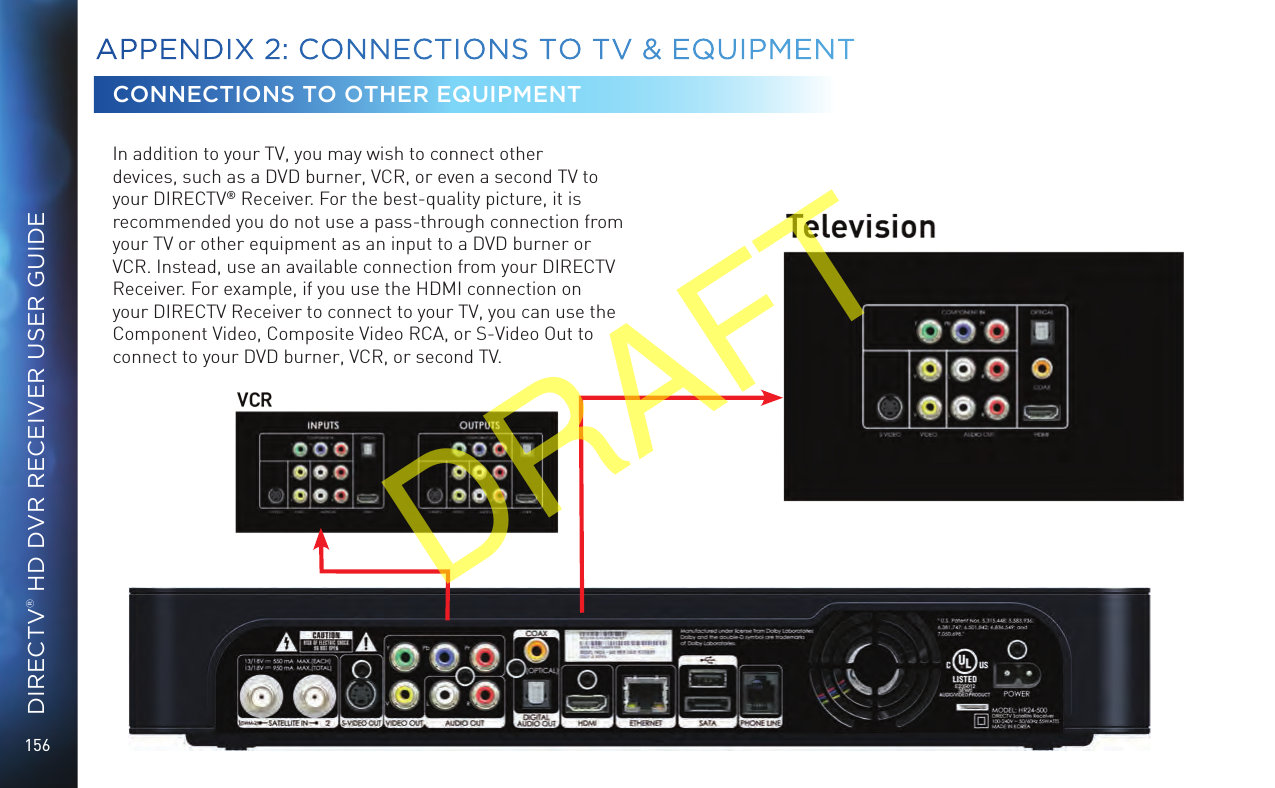 156DIRECTV® HD DVR RECEIVER USER GUIDECONNECTIONS TO OTHER EQUIPMENTIn addition to your TV, you may wish to connect other devices, such as a DVD burner, VCR, or even a second TV to your DIRECTV® Receiver. For the best-quality picture, it is recommended you do not use a pass-through connection from your TV or other equipment as an input to a DVD burner or VCR. Instead, use an available connection from your DIRECTV Receiver. For example, if you use the HDMI connection on your DIRECTV Receiver to connect to your TV, you can use the Component Video, Composite Video RCA, or S-Video Out to connect to your DVD burner, VCR, or second TV.APPENDIX 2:  CONNECTIONS TO TV &amp; EQUIPMENTDRAFT