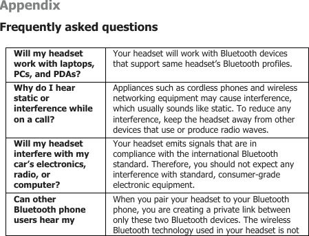 AppendixFrequently asked questionsWill my headsetwork with laptops,PCs, and PDAs?Your headset will work with Bluetooth devicesthat support same headset’s Bluetooth profiles.Why do I hearstatic orinterference whileon a call?Appliances such as cordless phones and wirelessnetworking equipment may cause interference,which usually sounds like static. To reduce anyinterference, keep the headset away from otherdevices that use or produce radio waves.Will my headsetinterfere with mycar’s electronics,radio, orcomputer?Your headset emits signals that are incompliance with the international Bluetoothstandard. Therefore, you should not expect anyinterference with standard, consumer-gradeelectronic equipment.Can otherBluetooth phoneusers hear myWhen you pair your headset to your Bluetoothphone, you are creating a private link betweenonly these two Bluetooth devices. The wirelessBluetooth technology used in your headset is not