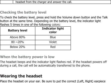 headset from the charger and answer the call.Checking the battery levelTo check the battery level, press and hold the Volume down button and the Talkbutton at the same time. Depending on the battery level, the indicator lightflashes 5 times in one of the following colors:Battery level Indicator lightcolorAbove 80% Blue80 ~20% VioletBelow 20% RedWhen the battery power is lowThe headset beeps and the indicator light flashes red. If the headset powers offduring a call, the call will be automatically transferred to the phone.Wearing the headsetPlace the headset on your ear. Be sure to put the correct (Left, Right) earpiece