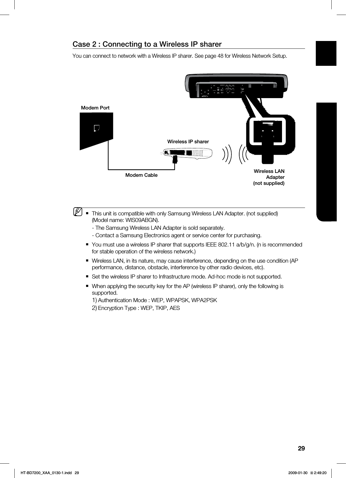 29ENG CONNECTIONSCase 2 : Connecting to a Wireless IP sharerYou can connect to network with a Wireless IP sharer. See page 48 for Wireless Network Setup.This unit is compatible with only Samsung Wireless LAN Adapter. (not supplied)(Model name: WIS09ABGN). - The Samsung Wireless LAN Adapter is sold separately.- Contact a Samsung Electronics agent or service center for purchasing.You must use a wireless IP sharer that supports IEEE 802.11 a/b/g/n. (n is recommended for stable operation of the wireless network.)Wireless LAN, in its nature, may cause interference, depending on the use condition (AP performance, distance, obstacle, interference by other radio devices, etc).Set the wireless IP sharer to Infrastructure mode. Ad-hoc mode is not supported.When applying the security key for the AP (wireless IP sharer), only the following is supported.Authentication Mode : WEP, WPAPSK, WPA2PSKEncryption Type : WEP, TKIP, AESM1)2).PEFN1PSU8JSFMFTT*1TIBSFS.PEFN$BCMF 8JSFMFTT-"/"EBQUFSOPUTVQQMJFEHT-BD7200_XAA_0130-1.indd 29 
