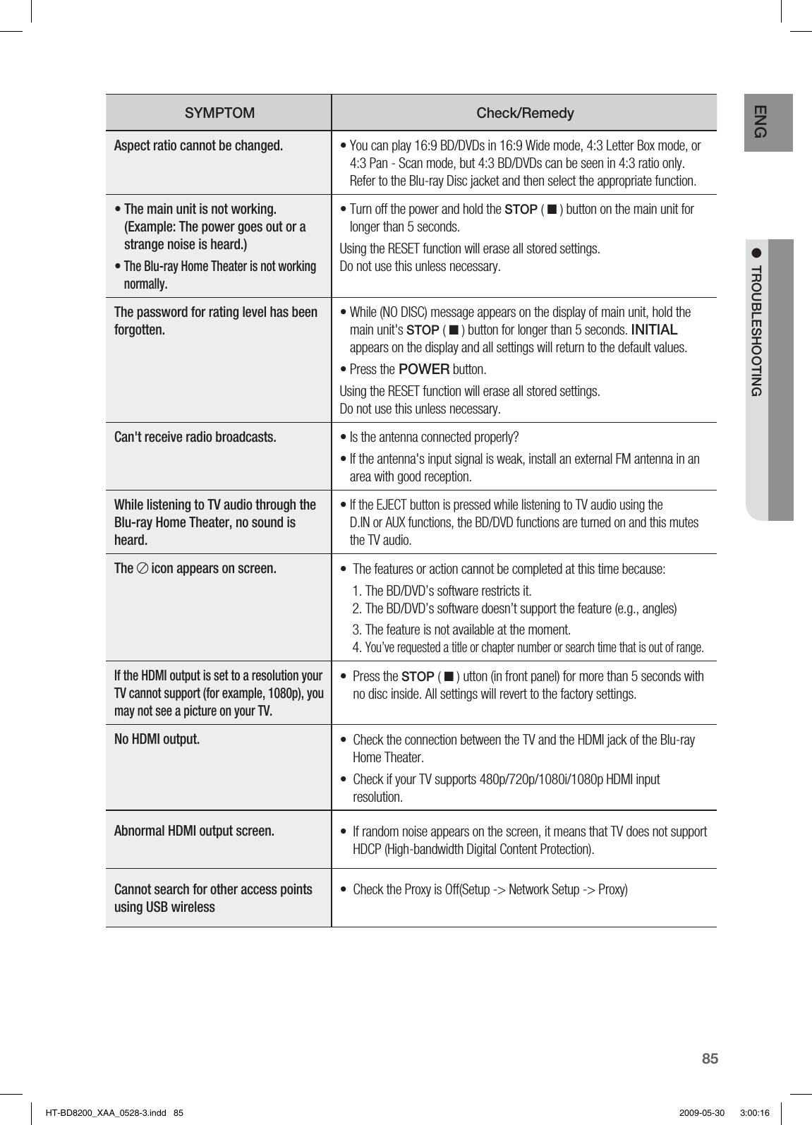 85ENG ●  TROUBLESHOOTINGSYMPTOM Check/RemedyAspect ratio cannot be changed. •  You can play 16:9 BD/DVDs in 16:9 Wide mode, 4:3 Letter Box mode, or 4:3 Pan - Scan mode, but 4:3 BD/DVDs can be seen in 4:3 ratio only. Refer to the Blu-ray Disc jacket and then select the appropriate function.•  The main unit is not working. (Example: The power goes out or a strange noise is heard.)•  The Blu-ray Home Theater is not working normally.•  Turn off the power and hold the STOP ( ■ ) button on the main unit for longer than 5 seconds.Using the RESET function will erase all stored settings. Do not use this unless necessary.The password for rating level has been forgotten.•  While (NO DISC) message appears on the display of main unit, hold the main unit&apos;s STOP ( ■ ) button for longer than 5 seconds. INITIAL appears on the display and all settings will return to the default values.• Press the POWER button.Using the RESET function will erase all stored settings. Do not use this unless necessary.Can&apos;t receive radio broadcasts. •  Is the antenna connected properly?•  If the antenna&apos;s input signal is weak, install an external FM antenna in an area with good reception.While listening to TV audio through the Blu-ray Home Theater, no sound is heard.•  If the EJECT button is pressed while listening to TV audio using the D.IN or AUX functions, the BD/DVD functions are turned on and this mutes the TV audio.The   icon appears on screen. •   The features or action cannot be completed at this time because:1. The BD/DVD’s software restricts it.2.  The BD/DVD’s software doesn’t support the feature (e.g., angles)3. The feature is not available at the moment.4.  You’ve requested a title or chapter number or search time that is out of range.If the HDMI output is set to a resolution your TV cannot support (for example, 1080p), you may not see a picture on your TV.•   Press the STOP ( ■ ) utton (in front panel) for more than 5 seconds with no disc inside. All settings will revert to the factory settings.No HDMI output. •   Check the connection between the TV and the HDMI jack of the Blu-ray Home Theater.•   Check if your TV supports 480p/720p/1080i/1080p HDMI input resolution.Abnormal HDMI output screen. •   If random noise appears on the screen, it means that TV does not support HDCP (High-bandwidth Digital Content Protection).Cannot search for other access points using USB wireless •   Check the Proxy is Off(Setup -&gt; Network Setup -&gt; Proxy)HT-BD8200_XAA_0528-3.indd   85HT-BD8200_XAA_0528-3.indd   85 2009-05-30    3:00:162009-05-30    3:00:16