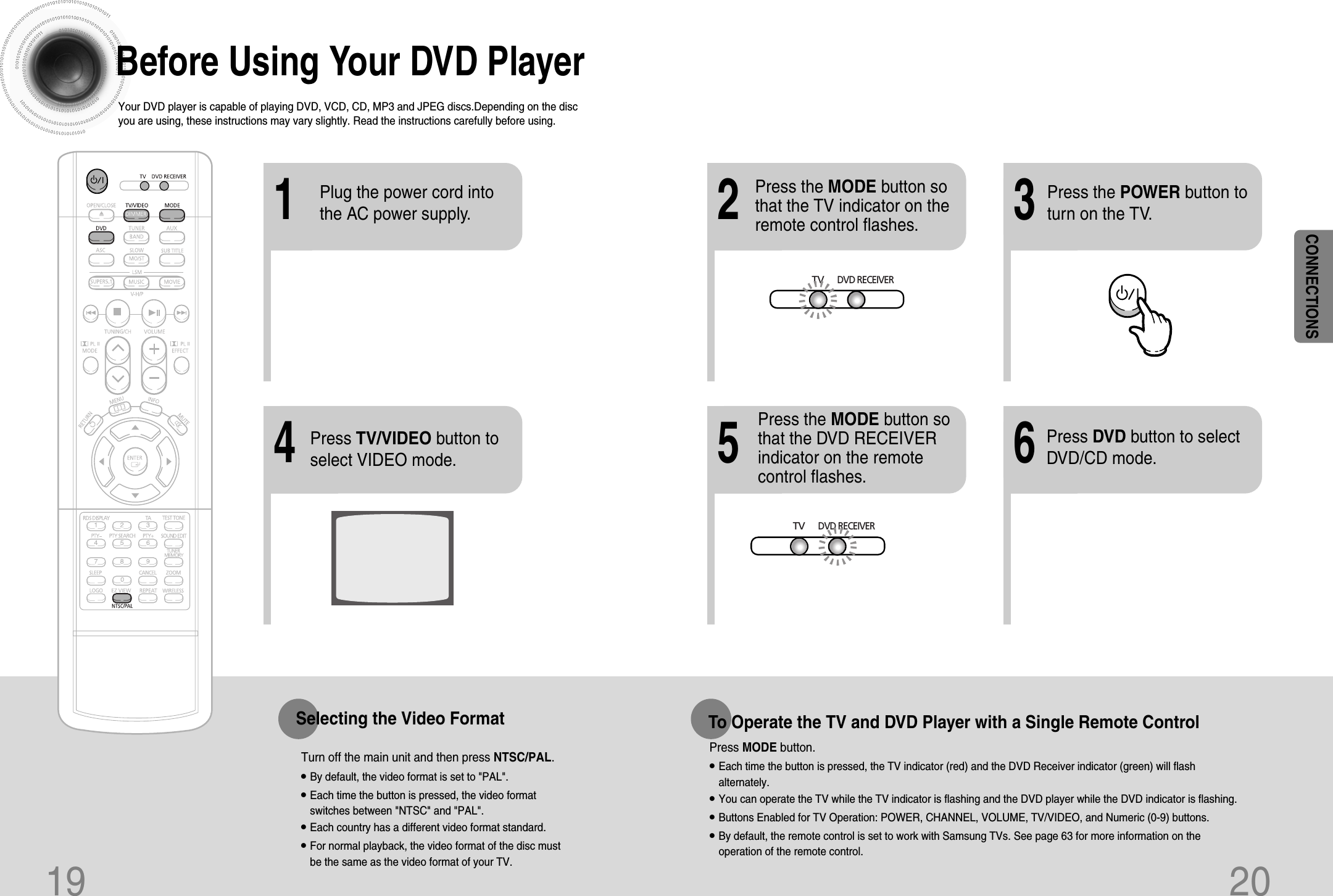 20•Each time the button is pressed, the TV indicator (red) and the DVD Receiver indicator (green) will flashalternately.•You can operate the TV while the TV indicator is flashing and the DVD player while the DVD indicator is flashing.•Buttons Enabled for TV Operation: POWER, CHANNEL, VOLUME, TV/VIDEO, and Numeric (0-9) buttons.•By default, the remote control is set to work with Samsung TVs. See page 63 for more information on theoperation of the remote control.Press MODE button.To Operate the TV and DVD Player with a Single Remote Control23Press the MODE button sothat the TV indicator on theremote control flashes.TVDVD RECEIVERTVDVD RECEIVERPress the POWER button toturn on the TV.56Press the MODE button sothat the DVD RECEIVERindicator on the remotecontrol flashes.Press DVD button to selectDVD/CD mode.19CONNECTIONSBefore Using Your DVD PlayerYour DVD player is capable of playing DVD, VCD, CD, MP3 and JPEG discs.Depending on the discyou are using, these instructions may vary slightly. Read the instructions carefully before using.•By default, the video format is set to &quot;PAL&quot;.•Each time the button is pressed, the video formatswitches between &quot;NTSC&quot; and &quot;PAL&quot;.•Each country has a different video format standard. •For normal playback, the video format of the disc mustbe the same as the video format of your TV. Turn off the main unit and then press NTSC/PAL.Selecting the Video Format1Plug the power cord intothe AC power supply.4Press TV/VIDEO button toselect VIDEO mode.
