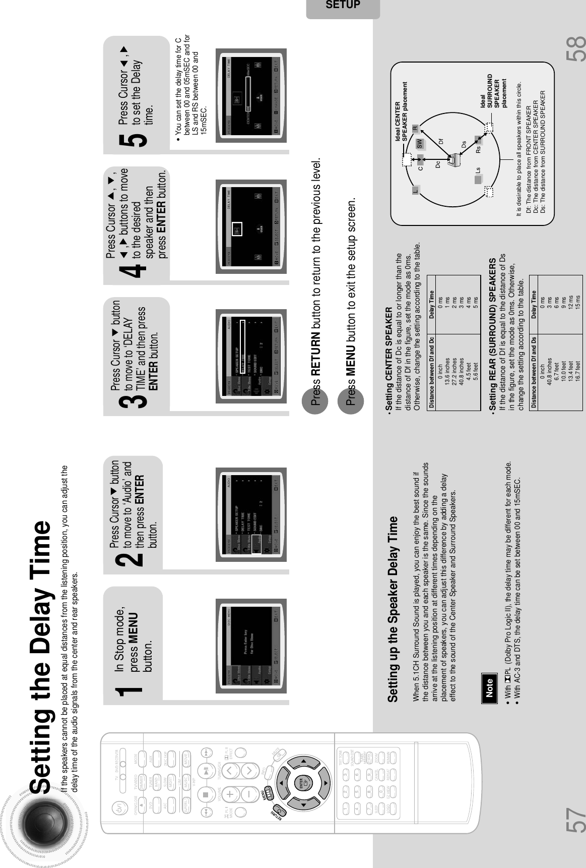 Setting the Delay TimeIf the speakers cannot be placed at equal distances from the listening position, you can adjust thedelay time of the audio signals from the center and rear speakers.57 58•Setting REAR (SURROUND) SPEAKERSIf the distance of Df is equal to the distance of Dsin the figure, set the mode as 0ms. Otherwise,change the setting according to the table.•Setting CENTER SPEAKERIf the distance of Dc is equal to or longer than thedistance of Df in the figure, set the mode as 0ms.Otherwise, change the setting according to the table.Setting up the Speaker Delay TimeWhen 5.1CH Surround Sound is played, you can enjoy the best sound ifthe distance between you and each speaker is the same. Since the soundsarrive at the listening position at different times depending on theplacement of speakers, you can adjust this difference by adding a delayeffect to the sound of the Center Speaker and Surround Speakers.Df: The distance from FRONT SPEAKERDc: The distance from CENTER SPEAKERDs: The distance from SURROUND SPEAKERIdeal CENTERSPEAKER placementIt is desirable to place all speakers within this circle.IdealSURROUNDSPEAKERplacementSETUP21In Stop mode,press MENUbutton.Press Cursor     buttonto move to ‘Audio’ andthen press ENTERbutton.•You can set the delay time for Cbetween 00 and 05mSEC and forLS and RS between 00 and15mSEC.43 5Press Cursor      buttonto move to ‘DELAYTIME’ and then pressENTER button.Press Cursor     ,     , ,    buttons to moveto the desiredspeaker and thenpress ENTER button.Press Cursor     ,to set the Delaytime.Press RETURN button to return to the previous level.Press MENU button to exit the setup screen.•With           (Dolby Pro Logic II), the delay time may be different for each mode.•With AC-3 and DTS, the delay time can be set between 00 and 15mSEC.NoteDistance between Df and Dc  Delay Time0 ms1 ms 2 ms3 ms4 ms5 ms0 inch13.6 inches27.2 inches40.8 inches4.5 feet5.6 feetDistance between Df and Ds Delay Time0 ms3 ms 6 ms9 ms12 ms15 ms0 inch 40.8 inches6.7 feet10.0 feet13.4 feet16.7 feet