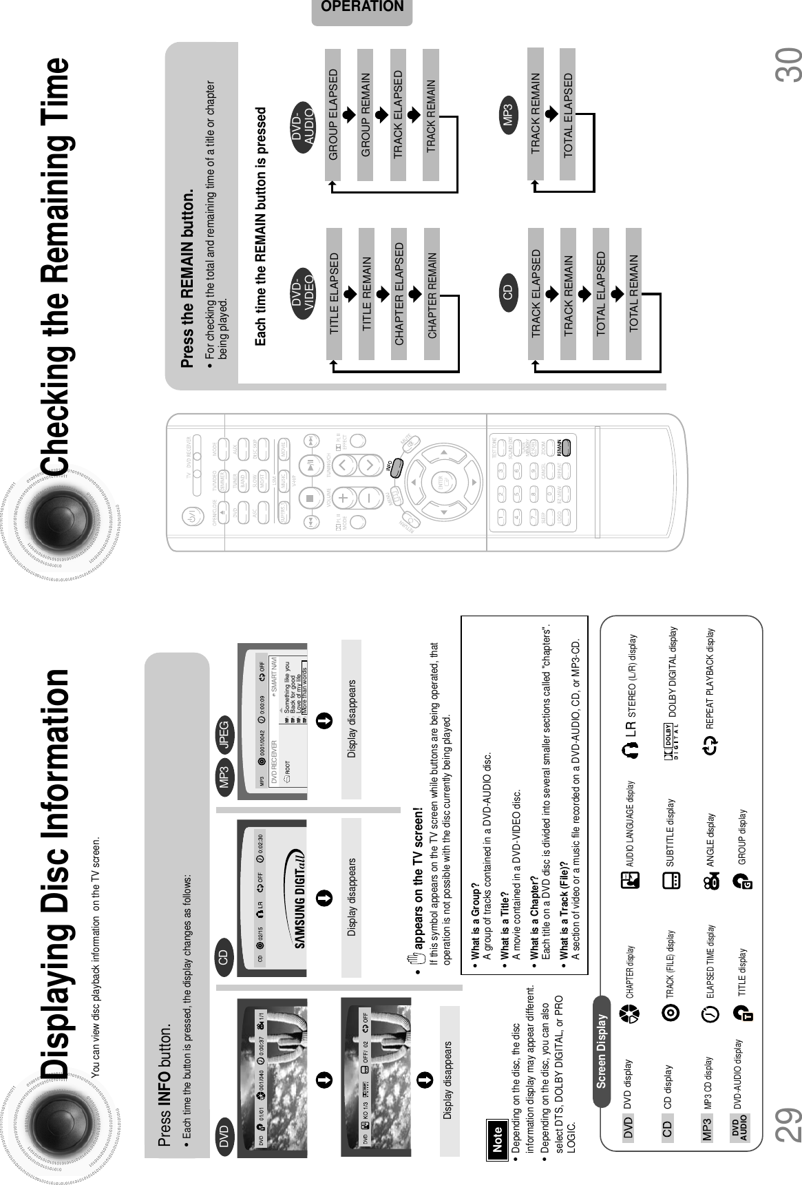 Displaying Disc InformationYou can view disc playback information  on the TV screen.30Press INFO button.•Each time the button is pressed, the display changes as follows:DVDDisplay disappearsDisplay disappears Display disappearsSomething like youBack for goodLove of my lifeMore than wordsDVD RECEIVER                                     SMART NAVIMP3 JPEG•What is a Group? A group of tracks contained in a DVD-AUDIO disc.•What is a Title? A movie contained in a DVD-VIDEO disc.•What is a Chapter? Each title on a DVD disc is divided into several smaller sections called &quot;chapters&quot;.•What is a Track (File)?A section of video or a music file recorded on a DVD-AUDIO, CD, or MP3-CD.•appears on the TV screen! If this symbol appears on the TV screen while buttons are being operated, thatoperation is not possible with the disc currently being played.•Depending on the disc, the discinformation display may appear different.•Depending on the disc, you can alsoselect DTS, DOLBY DIGITAL, or PROLOGIC.29NoteOPERATIONChecking the Remaining TimeCHAPTER REMAINTITLE REMAINCHAPTER ELAPSEDTITLE ELAPSEDEach time the REMAIN button is pressed Press the REMAIN button.•For checking the total and remaining time of a title or chapterbeing played.DVD-VIDEOTRACK REMAINGROUP REMAINTRACK ELAPSEDGROUP ELAPSEDDVD-AUDIOCDTRACK REMAINTOTAL ELAPSEDTOTAL REMAINTRACK ELAPSEDMP3TOTAL ELAPSEDTRACK REMAINCDScreen DisplayDVD displayCD displayMP3 CD displayDVD-AUDIO display TITLE display GROUP displayCHAPTER displayTRACK (FILE) displayELAPSED TIME displayAUDIO LANGUAGE displaySUBTITLE displayANGLE displaySTEREO (L/R) displayDOLBY DIGITAL displayREPEAT PLAYBACK displayDVDAUDIO