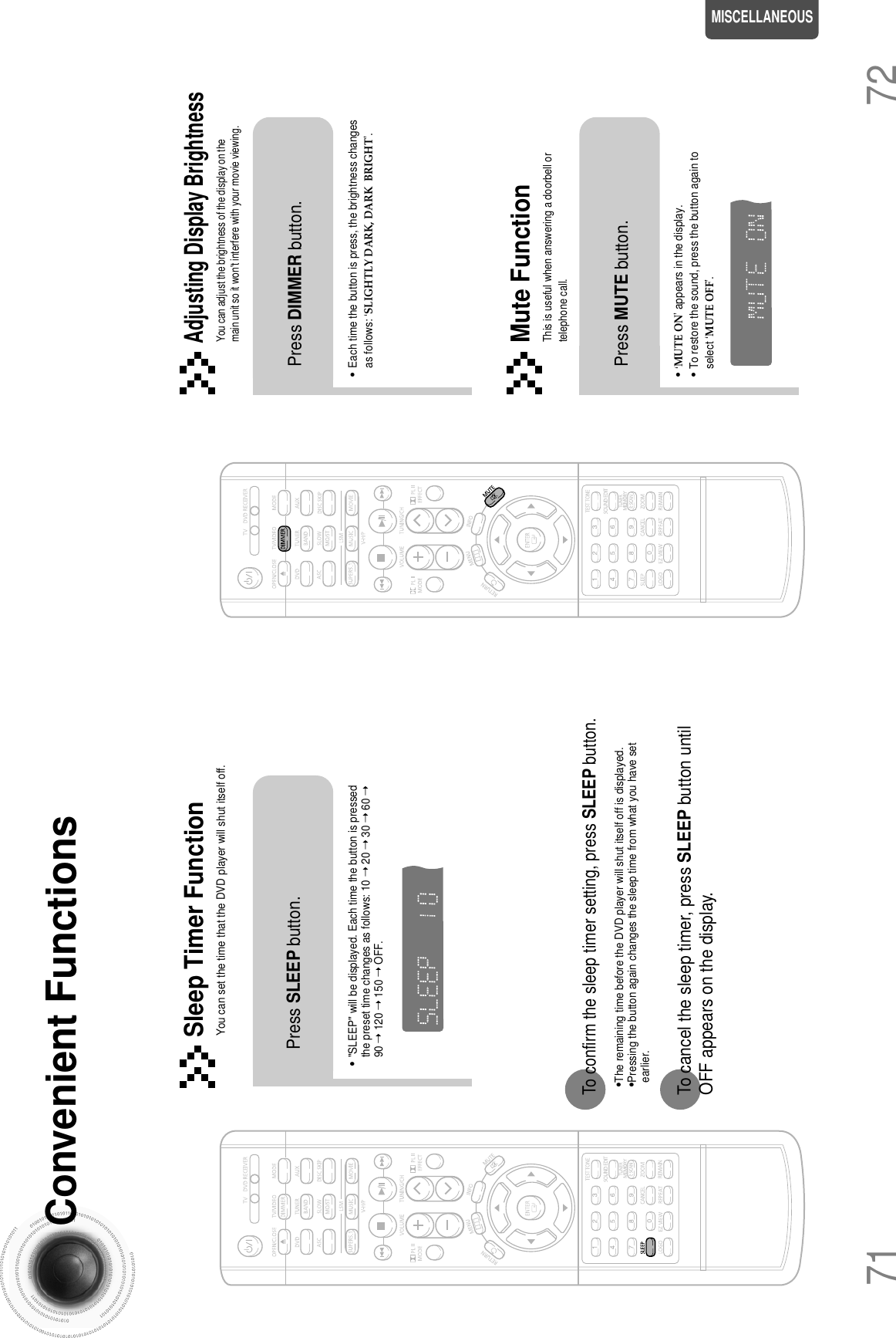 71 72Convenient Functions•The remaining time before the DVD player will shut itself off is displayed.•Pressing the button again changes the sleep time from what you have setearlier.To confirm the sleep timer setting, press SLEEP button.•Each time the button is press, the brightness changesas follows: ‘SLIGHTLY DARK, DARK  BRIGHT’.•&quot;SLEEP&quot; will be displayed. Each time the button is pressedthe preset time changes as follows: 10 ➝ 20 ➝ 30 ➝ 60 ➝90 ➝ 120 ➝ 150 ➝ OFF.TITLECHAPPRGM RDS RTSTTUNEDkHzMHzTITLECHAPPRGM RDS RTSTTUNEDkHzMHzPress SLEEP button.Sleep Timer FunctionYou can set the time that the DVD player will shut itself off.Adjusting Display BrightnessYou can adjust the brightness of the display on themain unit so it won&apos;t interfere with your movie viewing.To cancel the sleep timer, press SLEEP button untilOFF appears on the display.Press DIMMER button.•‘MUTE ON’ appears in the display.•To restore the sound, press the button again to select ‘MUTE OFF’.Mute FunctionThis is useful when answering a doorbell ortelephone call.Press MUTE button.MISCELLANEOUS