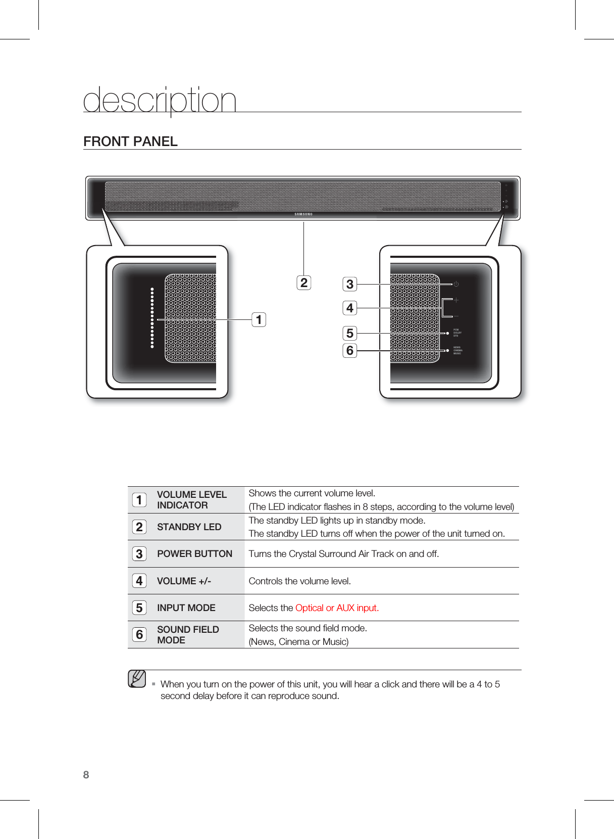 8descriptionFRONT PANELPCMDOLBYDTSNEWSCINEMAMUSICPCMDOLBYDTSNEWSCINEMAMUSIC1VOLUME LEVEL INDICATORShows the current volume level.(The LED indicator ﬂ ashes in 8 steps, according to the volume level)STANDBY LED The standby LED lights up in standby mode.The standby LED turns off when the power of the unit turned on.POWER BUTTON Turns the Crystal Surround Air Track on and off. VOLUME +/- Controls the volume level.INPUT MODE Selects the Optical or AUX input.6SOUND FIELD MODESelects the sound ﬁ eld mode.(News, Cinema or Music)  When you turn on the power of this unit, you will hear a click and there will be a 4 to 5 second delay before it can reproduce sound.ƒ35462