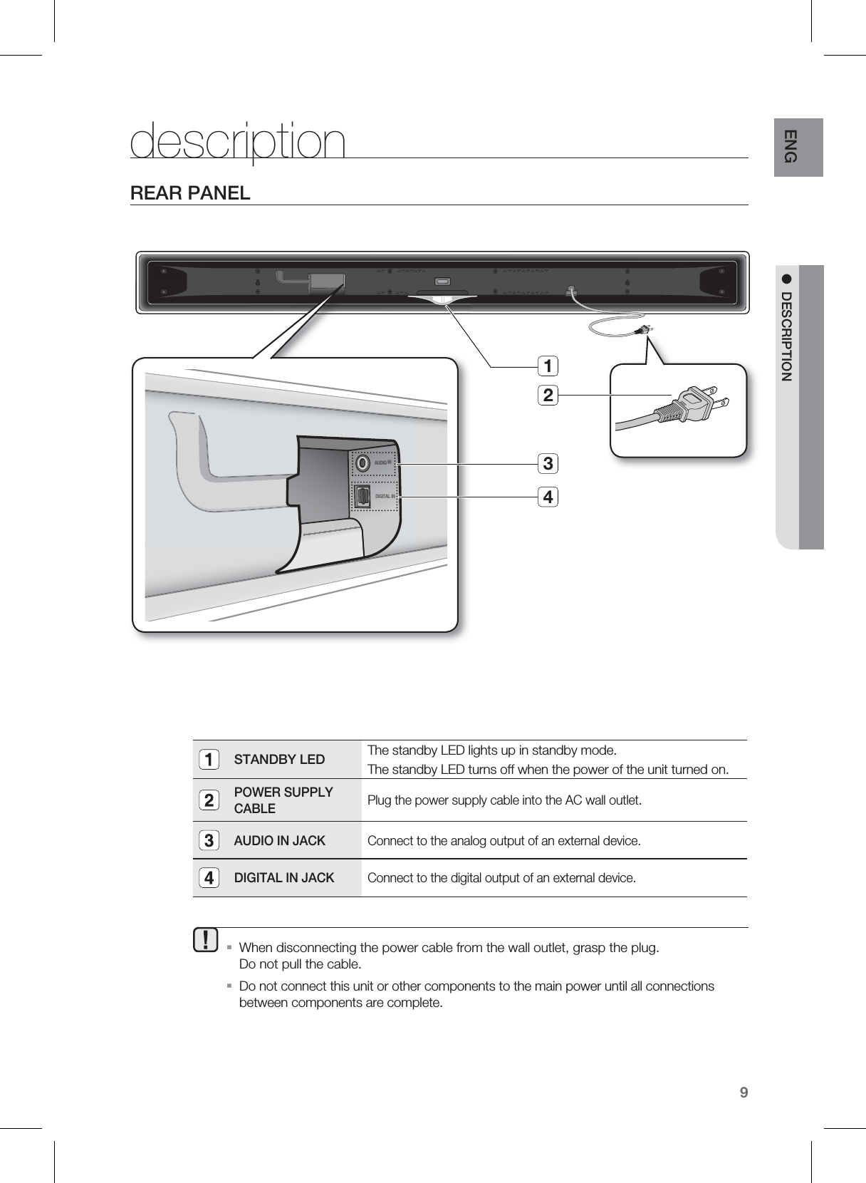 9ENG M  DESCRIPTIONREAR PANELSTANDBY LED The standby LED lights up in standby mode.The standby LED turns off when the power of the unit turned on.POWER SUPPLY CABLE Plug the power supply cable into the AC wall outlet.AUDIO IN JACK Connect to the analog output of an external device.DIGITAL IN JACK Connect to the digital output of an external device.  When disconnecting the power cable from the wall outlet, grasp the plug. Do not pull the cable.Do not connect this unit or other components to the main power until all connections between components are complete.ƒƒdescriptionDIGITAL INAUDIG IN3421