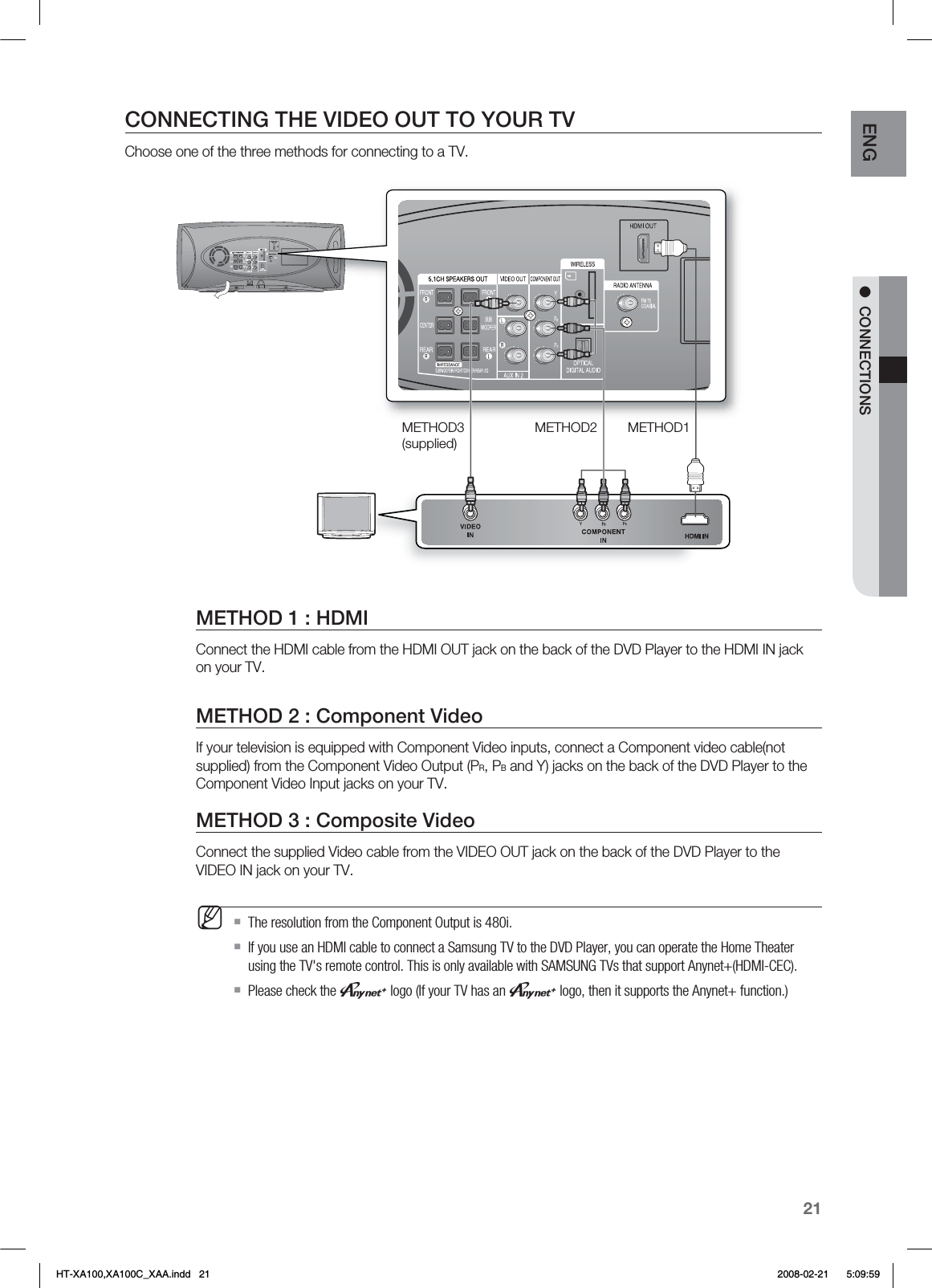 21ENG ●  CONNECTIONSCONNECTING THE VIDEO OUT TO YOUR TVChoose one of the three methods for connecting to a TV.METHOD3(supplied)METHOD2 METHOD1METHOD 1 : HDMIConnect the HDMI cable from the HDMI OUT jack on the back of the DVD Player to the HDMI IN jack on your TV.METHOD 2 : Component VideoIf your television is equipped with Component Video inputs, connect a Component video cable(not supplied) from the Component Video Output (PR, PB and Y) jacks on the back of the DVD Player to the Component Video Input jacks on your TV. METHOD 3 : Composite VideoConnect the supplied Video cable from the VIDEO OUT jack on the back of the DVD Player to the VIDEO IN jack on your TV.The resolution from the Component Output is 480i.If you use an HDMI cable to connect a Samsung TV to the DVD Player, you can operate the Home Theater using the TV&apos;s remote control. This is only available with SAMSUNG TVs that support Anynet+(HDMI-CEC).Please check the n logo (If your TV has an n logo, then it supports the Anynet+ function.) MHT-XA100,XA100C_XAA.indd   21 2008-02-21     5:09:59