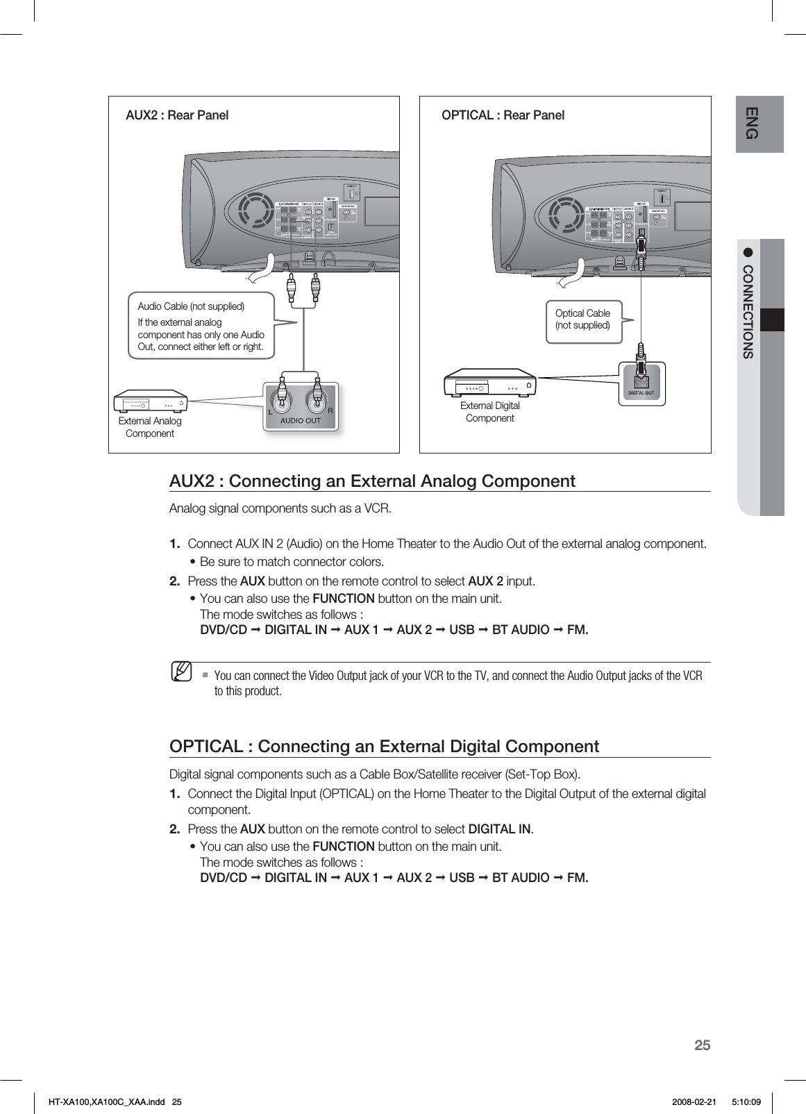 25ENG ●  CONNECTIONSAUX2 : Connecting an External Analog ComponentAnalog signal components such as a VCR. Connect AUX IN 2 (Audio) on the Home Theater to the Audio Out of the external analog component.Be sure to match connector colors.Press the AUX button on the remote control to select AUX 2 input. You can also use the FUNCTION button on the main unit. The mode switches as follows :  DVD/CD  DIGITAL IN  AUX 1  AUX 2  USB  BT AUDIO  FM.  You can connect the Video Output jack of your VCR to the TV, and connect the Audio Output jacks of the VCR to this product.OPTICAL : Connecting an External Digital ComponentDigital signal components such as a Cable Box/Satellite receiver (Set-Top Box).Connect the Digital Input (OPTICAL) on the Home Theater to the Digital Output of the external digital component.Press the AUX button on the remote control to select DIGITAL IN.You can also use the FUNCTION button on the main unit. The mode switches as follows :  DVD/CD  DIGITAL IN  AUX 1  AUX 2  USB  BT AUDIO  FM.1.•2.•M1.2.•Optical Cable (not supplied)AUX2 : Rear Panel OPTICAL : Rear PanelAudio Cable (not supplied)If the external analog component has only one Audio Out, connect either left or right.External Analog ComponentExternal Digital ComponentHT-XA100,XA100C_XAA.indd   25 2008-02-21     5:10:09