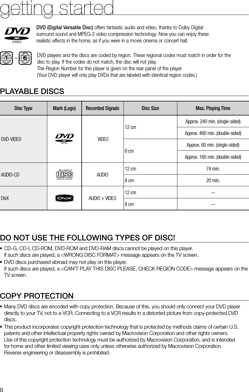 getting started8PLAYABLE DISCSDisc Type Mark (Logo) Recorded Signals  Disc Size  Max. Playing TimeDVD-VIDEO  VIDEO 12 cmApprox. 240 min. (single-sided)Approx. 480 min. (double-sided)8 cmApprox. 80 min. (single-sided)Approx. 160 min. (double-sided)AUDIO-CDCOMPACTDIGITAL AUDIOAUDIO12 cm 74 min.8 cm 20 min.DivX AUDIO + VIDEO12 cm—8 cm— DO NOT USE THE FOLLOWING TYPES OF DISC! CD-G, CD-I, CD-ROM, DVD-ROM and DVD-RAM discs cannot be played on this player. •If such discs are played, a &lt;WRONG DISC FORMAT&gt; message appears on the TV screen. DVD discs purchased abroad may not play on this player. •If such discs are played, a &lt;CAN&apos;T PLAY THIS DISC PLEASE, CHECK REGION CODE&gt; message appears on the TV screen.    COPY PROTECTION Many DVD discs are encoded with copy protection. Because of this, you should only connect your DVD player •directly to your TV, not to a VCR. Connecting to a VCR results in a distorted picture from copy-protected DVD discs. This product incorporates copyright protection technology that is protected by methods claims of certain U.S. •patents and other intellectual property rights owned by Macrovision Corporation and other rights owners.    Use of this copyright protection technology must be authorized by Macrovision Corporation, and is intended  for home and other limited viewing uses only unless otherwise authorized by Macrovision Corporation.  Reverse engineering or disassembly is prohibited.DVD (Digital Versatile Disc) offers fantastic audio and video, thanks to Dolby Digital  surround sound and MPEG-2 video compression technology. Now you can enjoy these  realistic effects in the home, as if you were in a movie cinema or concert hall.DVD players and the discs are coded by region. These regional codes must match in order for the  disc to play. If the codes do not match, the disc will not play.The Region Number for this player is given on the rear panel of the player.(Your DVD player will only play DVDs that are labeled with identical region codes.)1 6~
