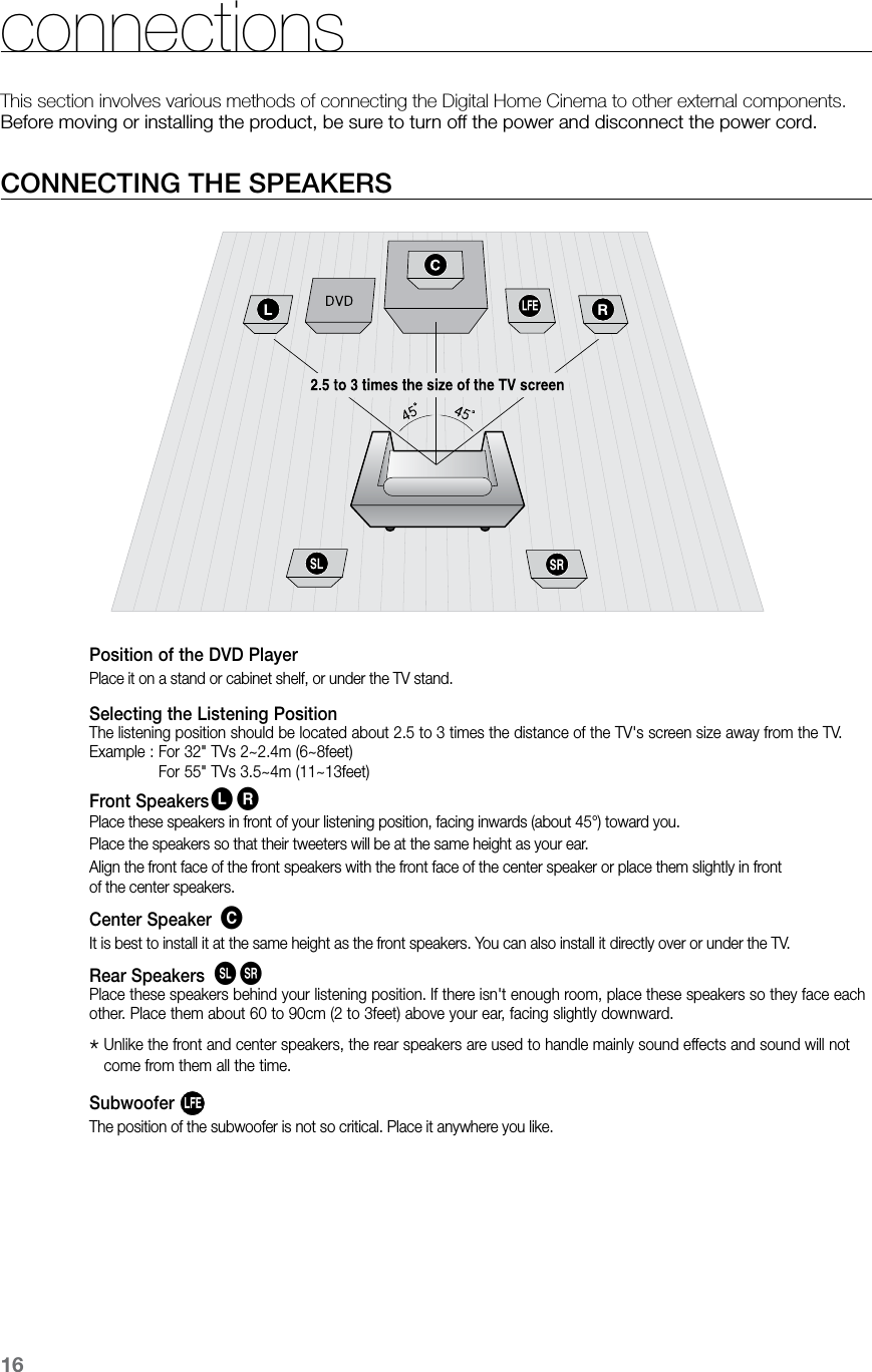 16connectionsCONNECTING THE SPEAKERSPosition of the DVD PlayerPlace it on a stand or cabinet shelf, or under the TV stand.Selecting the Listening PositionThe listening position should be located about 2.5 to 3 times the distance of the TV&apos;s screen size away from the TV.  Example :  For 32&quot; TVs 2~2.4m (6~8feet)       For 55&quot; TVs 3.5~4m (11~13feet)Front SpeakerseiPlace these speakers in front of your listening position, facing inwards (about 45°) toward you.Place the speakers so that their tweeters will be at the same height as your ear.Align the front face of the front speakers with the front face of the center speaker or place them slightly in front  of the center speakers.Center Speaker fIt is best to install it at the same height as the front speakers. You can also install it directly over or under the TV.Rear Speakers hj Place these speakers behind your listening position. If there isn&apos;t enough room, place these speakers so they face each other. Place them about 60 to 90cm (2 to 3feet) above your ear, facing slightly downward.*  Unlike the front and center speakers, the rear speakers are used to handle mainly sound effects and sound will not come from them all the time.Subwoofer The position of the subwoofer is not so critical. Place it anywhere you like.This section involves various methods of connecting the Digital Home Cinema to other external components. Before moving or installing the product, be sure to turn off the power and disconnect the power cord.