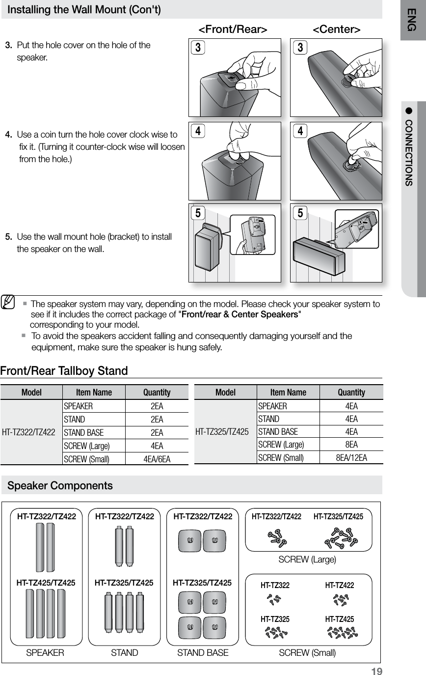 19ENG ●  CONNECTIONS●  CONNECTIONSModel Item Name QuantityHT-TZ322/TZ422SPEAKER  2EASTAND 2EASTAND BASE 2EASCREW (Large) 4EASCREW (Small)  4EA/6EAModel Item Name QuantityHT-TZ325/TZ425SPEAKER  4EASTAND 4EASTAND BASE 4EASCREW (Large) 8EASCREW (Small)  8EA/12EASpeaker Components3.   Put the hole cover on the hole of the       speaker.4.   Use a coin turn the hole cover clock wise to        ﬁx it. (Turning it counter-clock wise will loosen         from the hole.)5.  Use the wall mount hole (bracket) to install      the speaker on the wall. M   The speaker system may vary, depending on the model. Please check your speaker system to   ` see if it includes the correct package of &quot;Front/rear &amp; Center Speakers&quot;    corresponding to your model.To avoid the speakers accident falling and consequently damaging yourself and the  `equipment, make sure the speaker is hung safely.553344Front/Rear Tallboy Stand&lt;Front/Rear&gt;  &lt;Center&gt;Installing the Wall Mount (Con&apos;t)SPEAKERHT-TZ322/TZ422HT-TZ425/TZ425HT-TZ322/TZ422HT-TZ325/TZ425STANDHT-TZ322/TZ422HT-TZ325/TZ425STAND BASE SCREW (Small)SCREW (Large)HT-TZ322/TZ422 HT-TZ325/TZ425HT-TZ322 HT-TZ422HT-TZ325 HT-TZ425