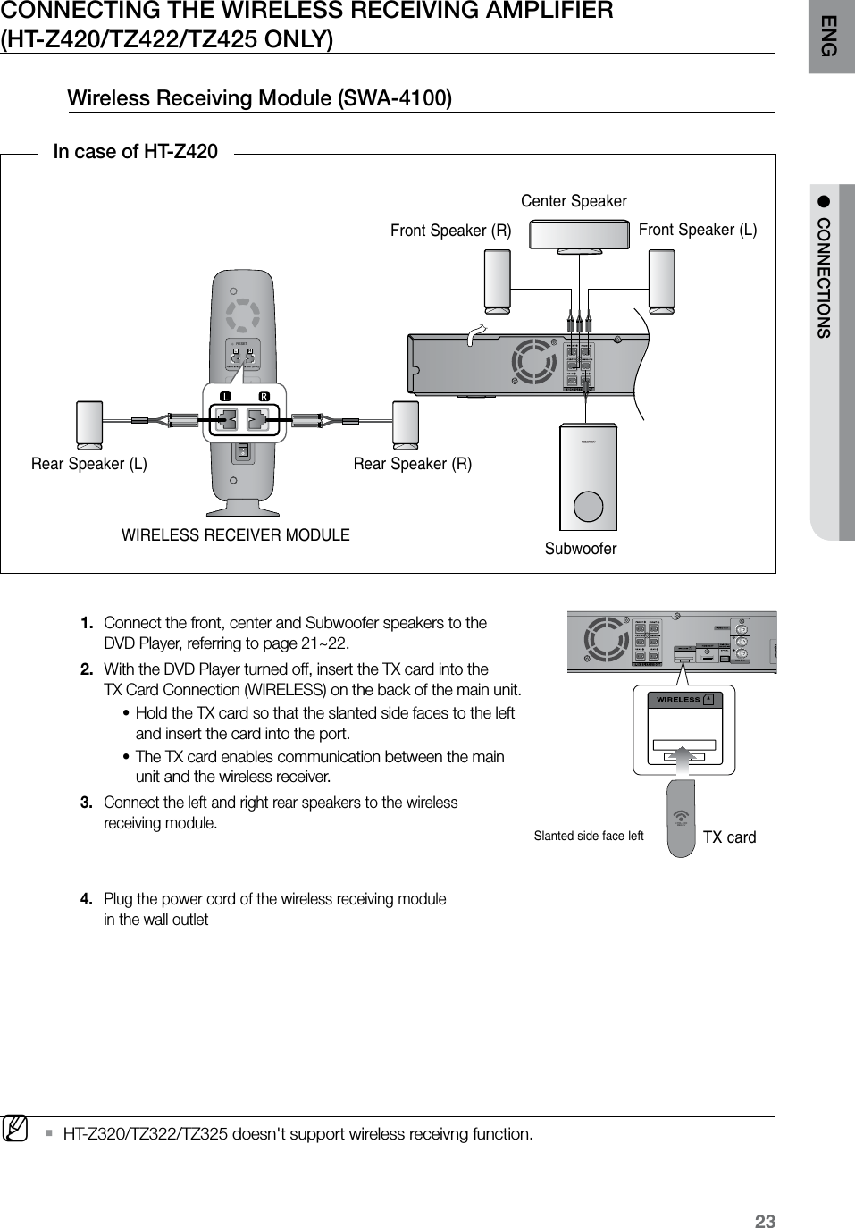 23ENG ● CONNECTIONS● CONNECTIONSCONNECTING THE WIRELESS RECEIVING AMPLIFIER (HT-Z420/TZ422/TZ425 ONLY) Wireless Receiving Module (SWA-4100) Connect the front, center and Subwoofer speakers to the 1. DVD Player, referring to page 21~22.With the DVD Player turned off, insert the TX card into the 2. TX Card Connection (WIRELESS) on the back of the main unit.Hold the TX card so that the slanted side faces to the left •and insert the card into the port. The TX card enables communication between the main •unit and the wireless receiver. Connect the left and right rear speakers to the wireless 3. receiving module. Plug the power cord of the wireless receiving module 4. in the wall outlet AUX IN 2Slanted side face leftTX cardWIRELESS RECEIVER MODULEipodRESETRear Speaker (L) Rear Speaker (R)SubwooferFront Speaker (R) Front Speaker (L)Center SpeakerIn case of HT-Z420 MHT-Z320/TZ322/TZ325 doesn't support wireless receivng function. `