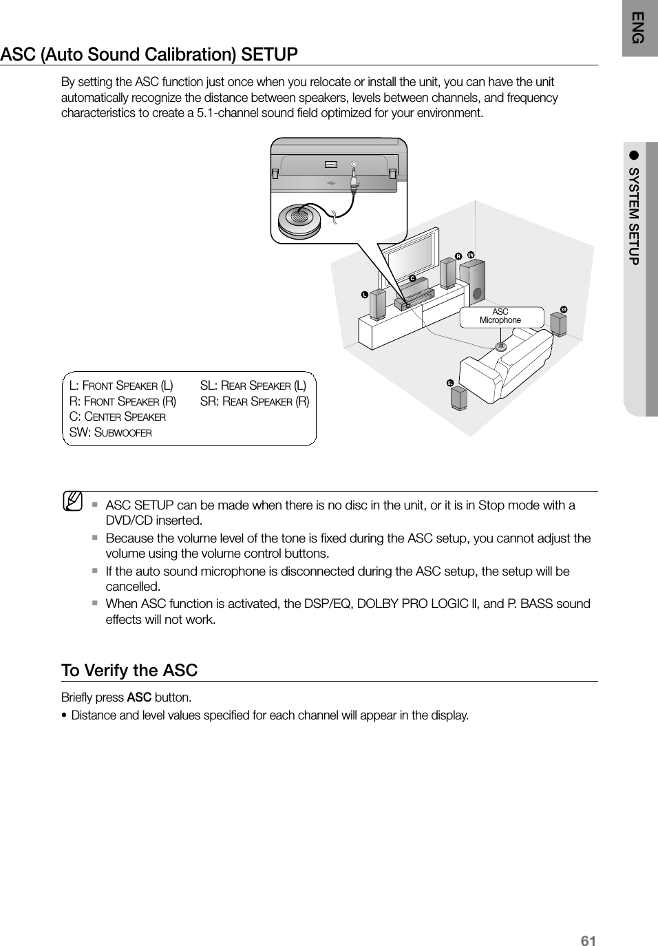 61ENG ●  SYSTEM SETUP●  SYSTEM SETUPASC (Auto Sound Calibration) SETUPBy setting the ASC function just once when you relocate or install the unit, you can have the unit automatically recognize the distance between speakers, levels between channels, and frequency characteristics to create a 5.1-channel sound ﬁeld optimized for your environment. M    ASC SETUP can be made when there is no disc in the unit, or it is in Stop mode with a  `DVD/CD inserted.Because the volume level of the tone is ﬁxed during the ASC setup, you cannot adjust the  `volume using the volume control buttons.If the auto sound microphone is disconnected during the ASC setup, the setup will be  `cancelled.When ASC function is activated, the DSP/EQ, DOLBY PRO LOGIC ll, and P. BASS sound  `effects will not work.To Verify the ASCBrieﬂy press ASC button.Distance and level values speciﬁed for each channel will appear in the display.•L: FR o N T  SP E A K E R  (L) R: FR o N T  SP E A K E R  (R)C: CE N T E R  SP E A K E R  SW: Su B W o o F E RSL: RE A R  SP E A K E R  (L) SR: RE A R  SP E A K E R  (R)AUX IN 1ASCMicrophone