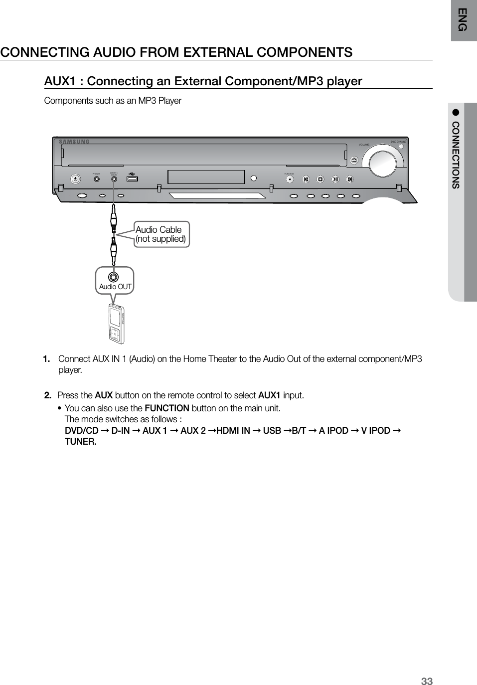 33ENG ●  CONNECTIONSCONNECTING AUDIO FROM EXTERNAL COMPONENTSAUX1 : Connecting an External Component/MP3 playerComponents such as an MP3 PlayerVOLUMEVOLUMEDISC CHANGEPHONES FUNCTIONAUX IN 1/  ASC IN Audio Cable(not supplied)Audio OUT  Connect AUX IN 1 (Audio) on the Home Theater to the Audio Out of the external component/MP3     1.  player. Press the 2.  AUX button on the remote control to select AUX1 input.You can also use the • FUNCTION button on the main unit. The mode switches as follows :  DVD/CD ➞ D-IN ➞ AUX 1 ➞ AUX 2 ➞HDMI IN ➞ USB ➞B/T ➞ A IPOD ➞ V IPOD ➞ TUNER.