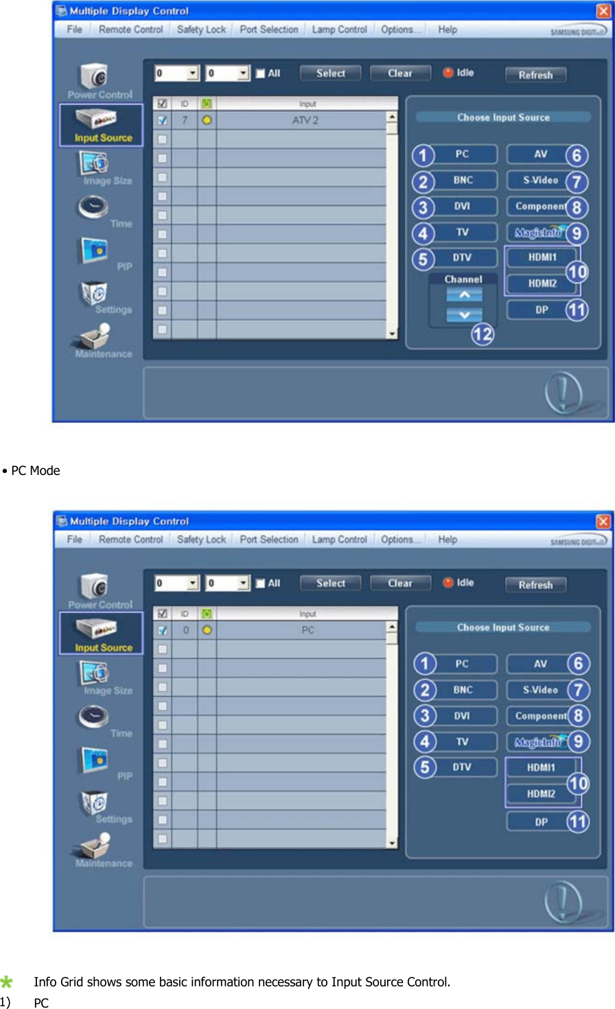 • PC Mode Info Grid shows some basic information necessary to Input Source Control.1) PC 