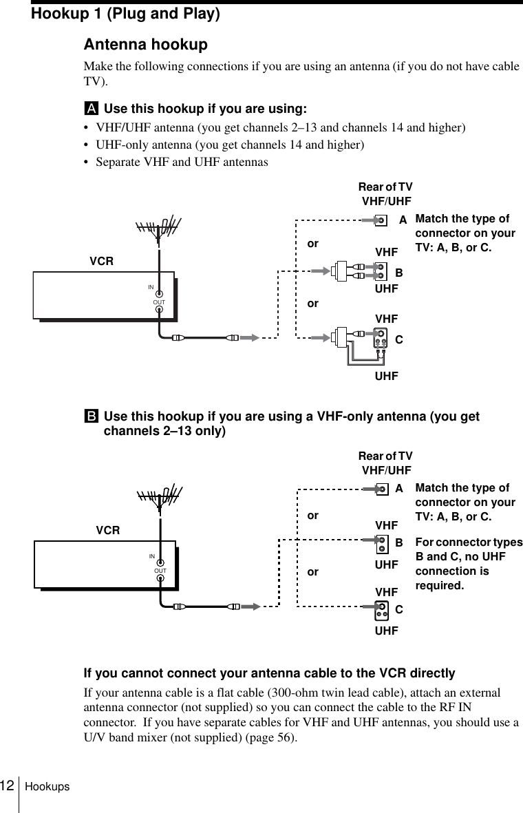12 HookupsHookup 1 (Plug and Play)Antenna hookupMake the following connections if you are using an antenna (if you do not have cable TV).AUse this hookup if you are using:• VHF/UHF antenna (you get channels 2–13 and channels 14 and higher)• UHF-only antenna (you get channels 14 and higher)• Separate VHF and UHF antennasBUse this hookup if you are using a VHF-only antenna (you get channels 2–13 only)If you cannot connect your antenna cable to the VCR directlyIf your antenna cable is a flat cable (300-ohm twin lead cable), attach an external antenna connector (not supplied) so you can connect the cable to the RF IN connector.  If you have separate cables for VHF and UHF antennas, you should use a U/V band mixer (not supplied) (page 56).INOUTorARear of TV VHF/UHFBVHFCVHForMatch the type of connector on your TV: A, B, or C.UHFUHFVCRINOUTorARear of TV VHF/UHFBVHFCVHForMatch the type of connector on your TV: A, B, or C.UHFUHFVCR For connector typesB and C, no UHF connection is required.